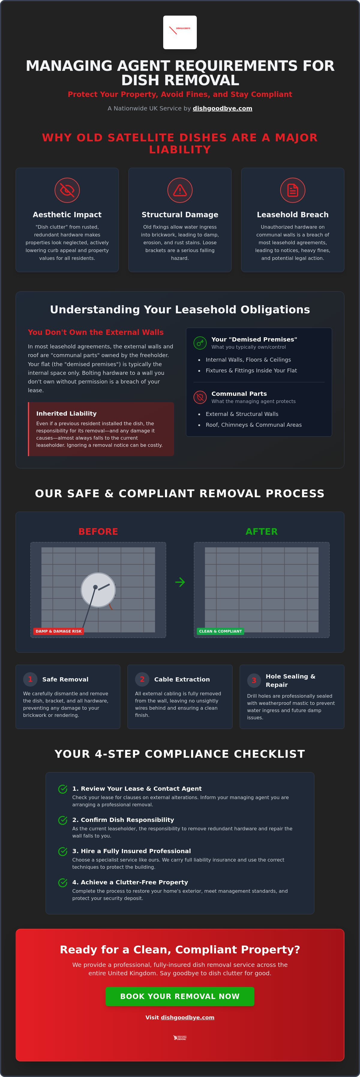 Managing agent requirements for dish removal