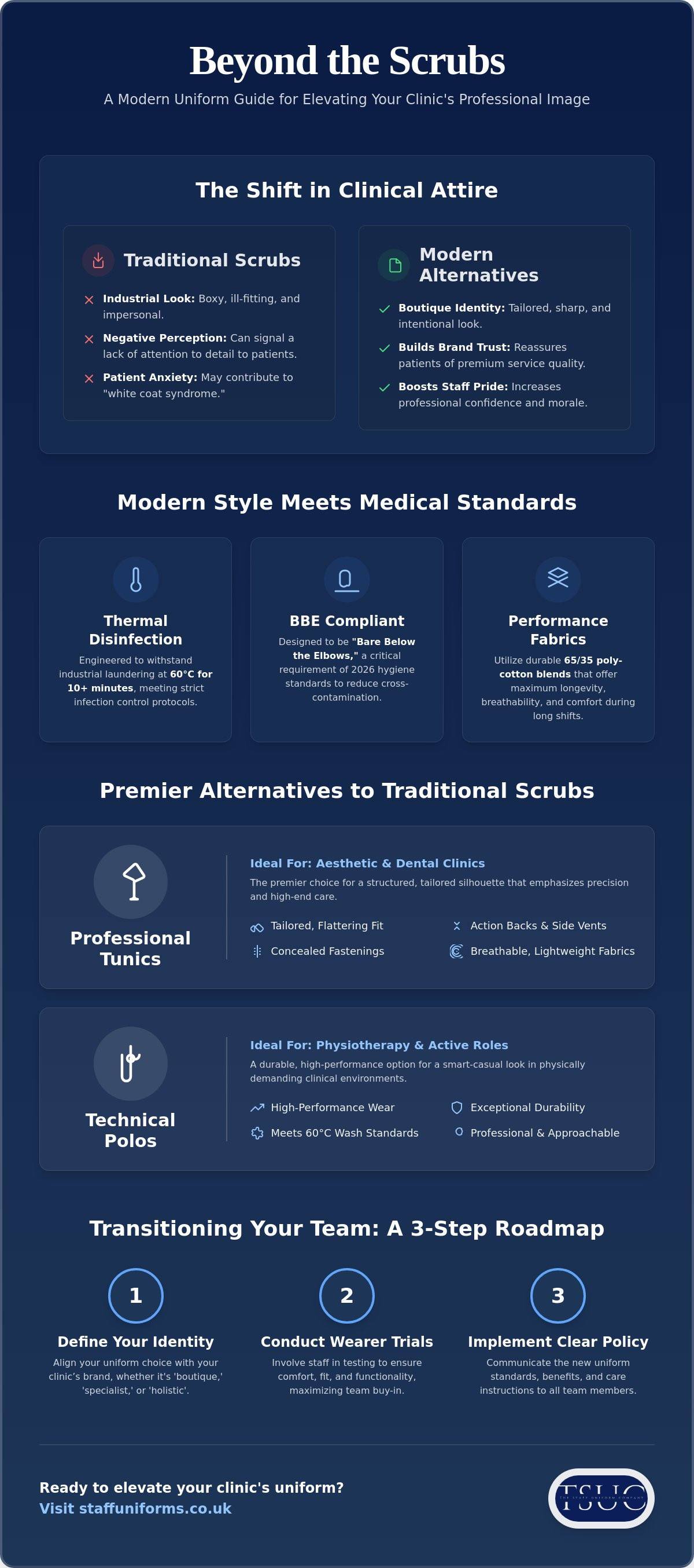 Alternatives to traditional scrubs for clinics