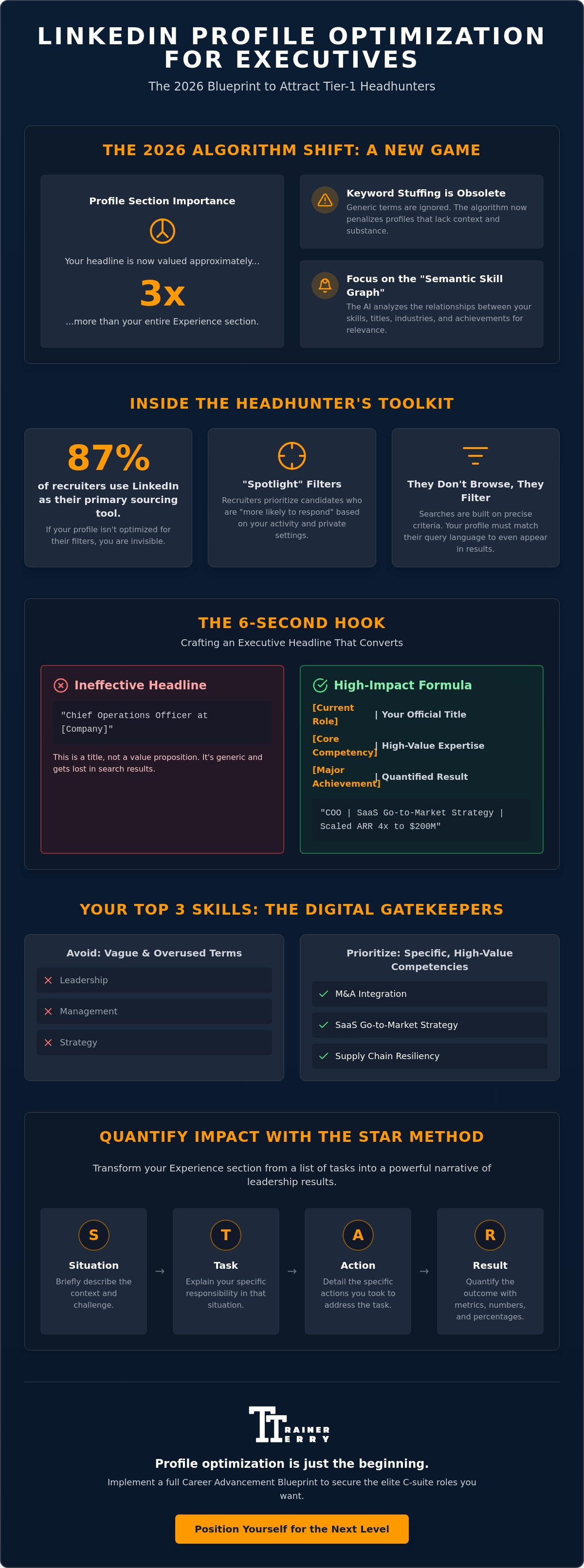 Optimizing linkedin profile for executive search firms