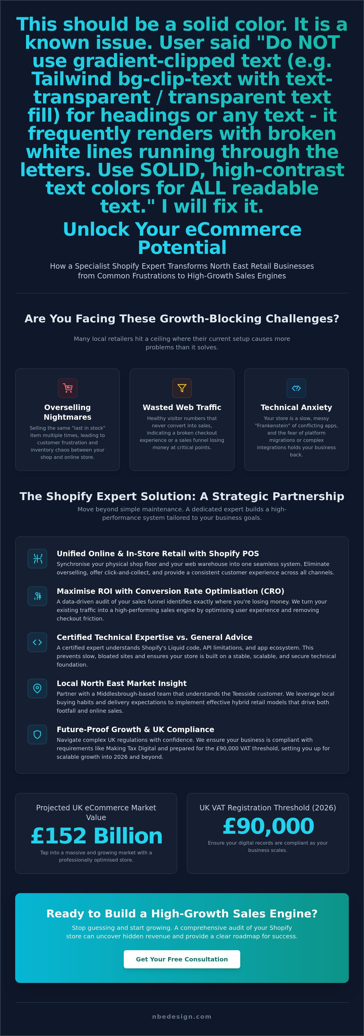Shopify expert middlesbrough