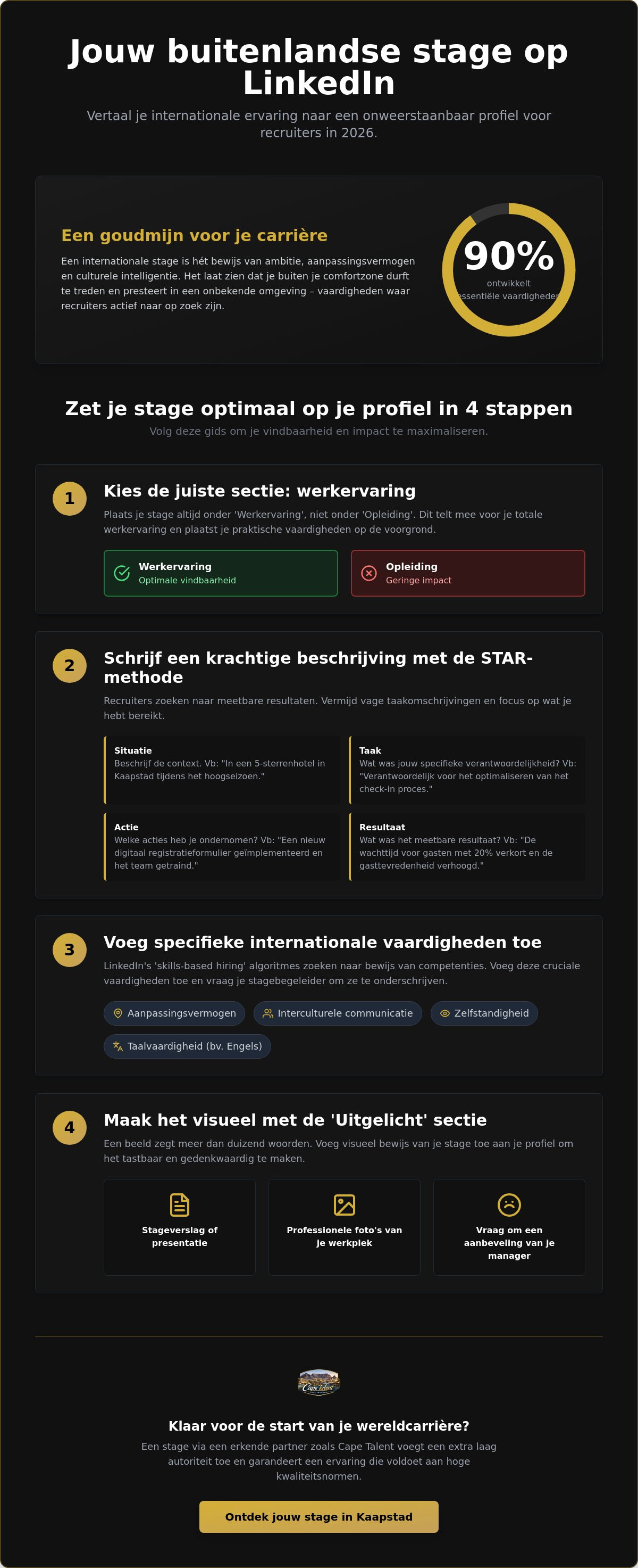 Hoe zet je buitenlandse stage op je LinkedIn