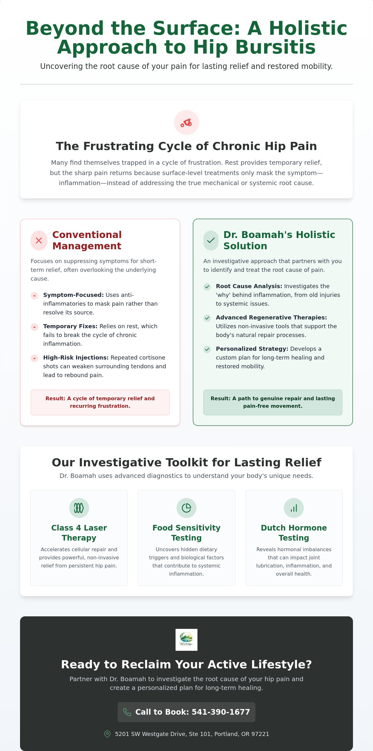 Holistic approach to hip bursitis Portland