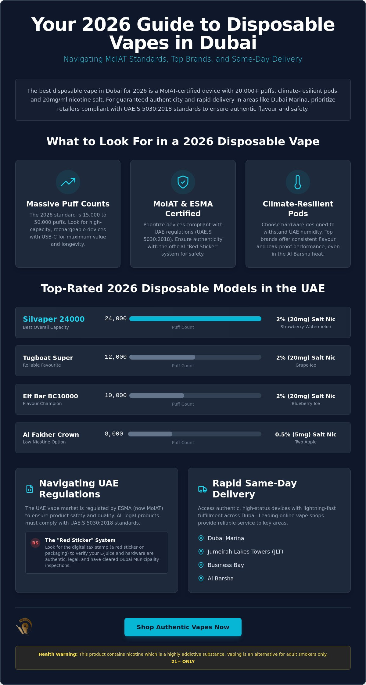 Best disposable vape Dubai