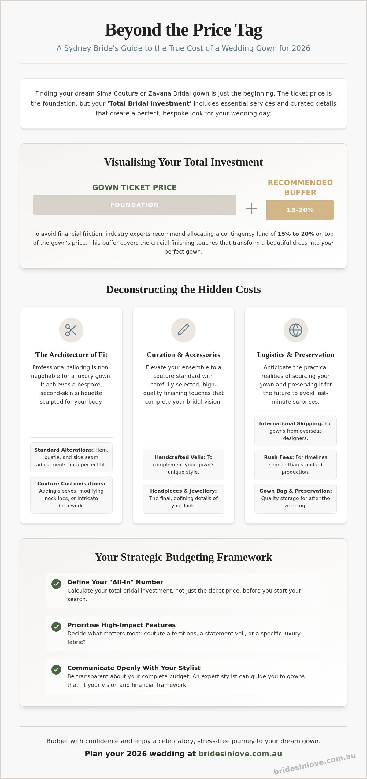 Hidden costs of buying a wedding dress