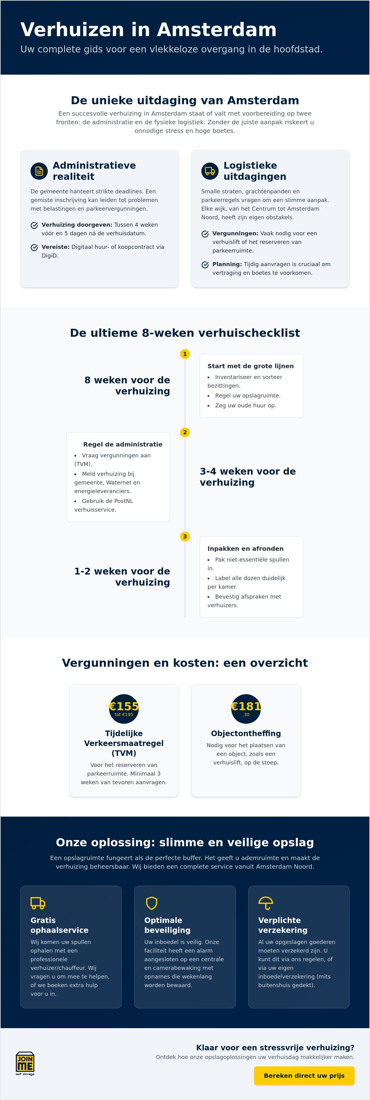 Verhuizen amsterdam