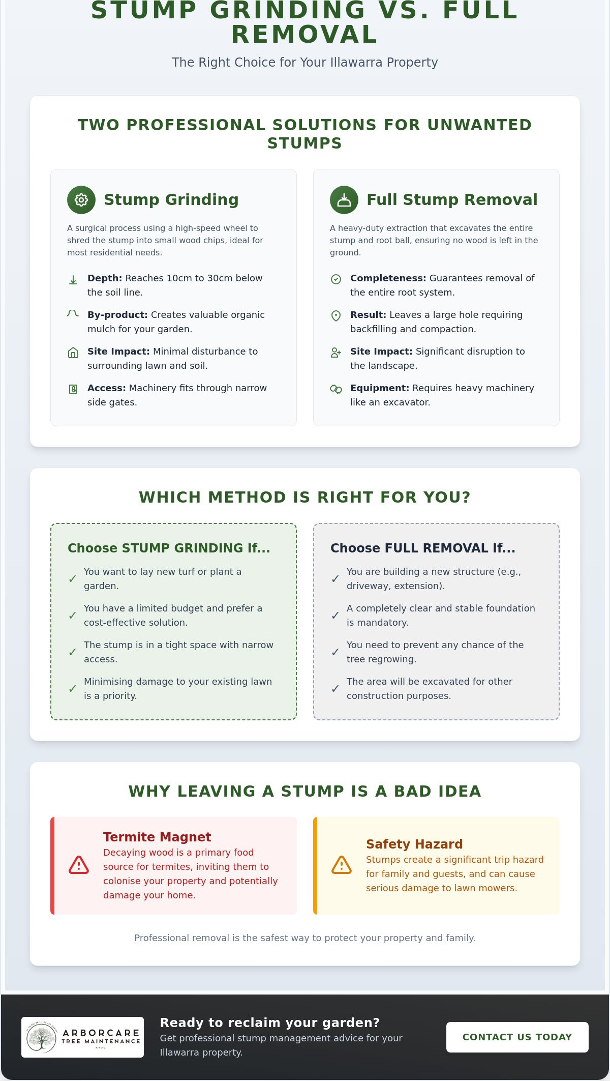Stump grinding vs removal