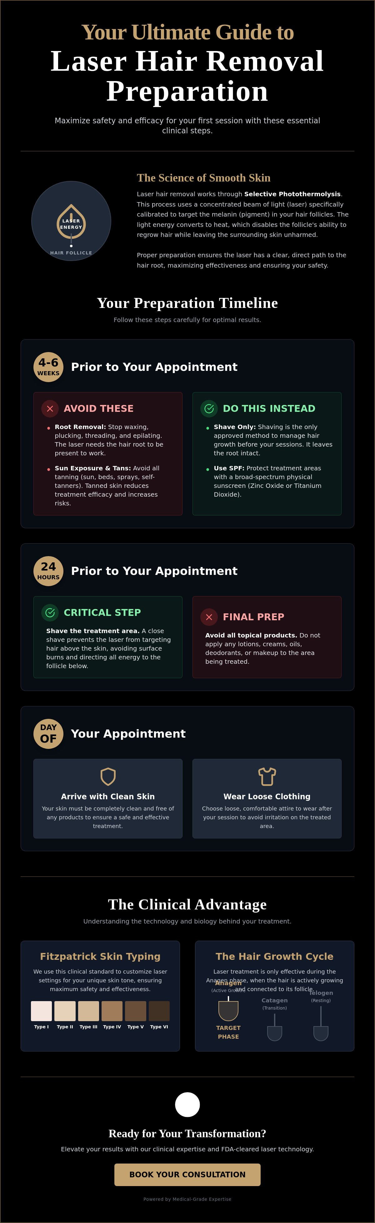 How to prepare for your first laser hair removal session