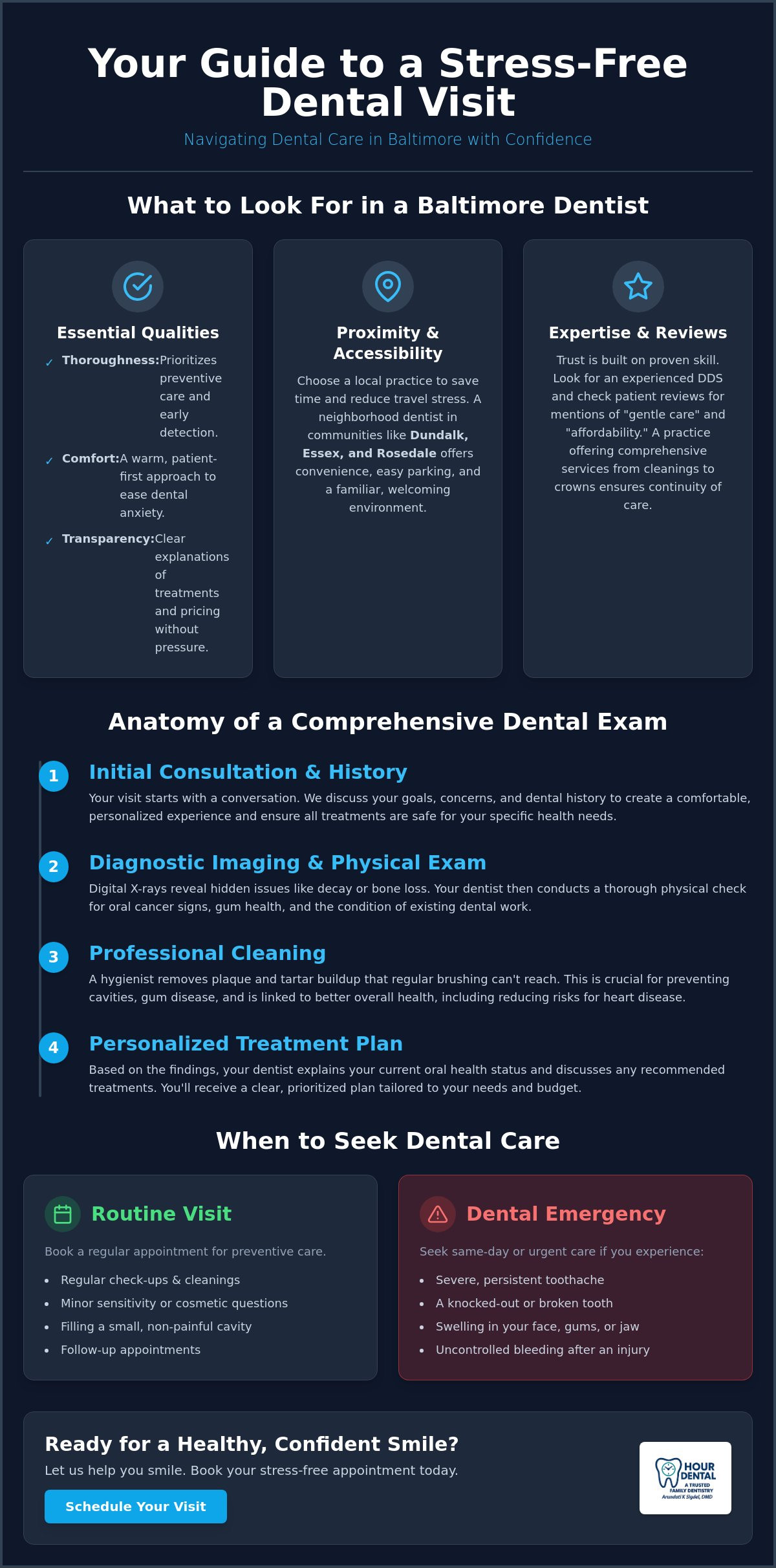 Dentist appointment Baltimore