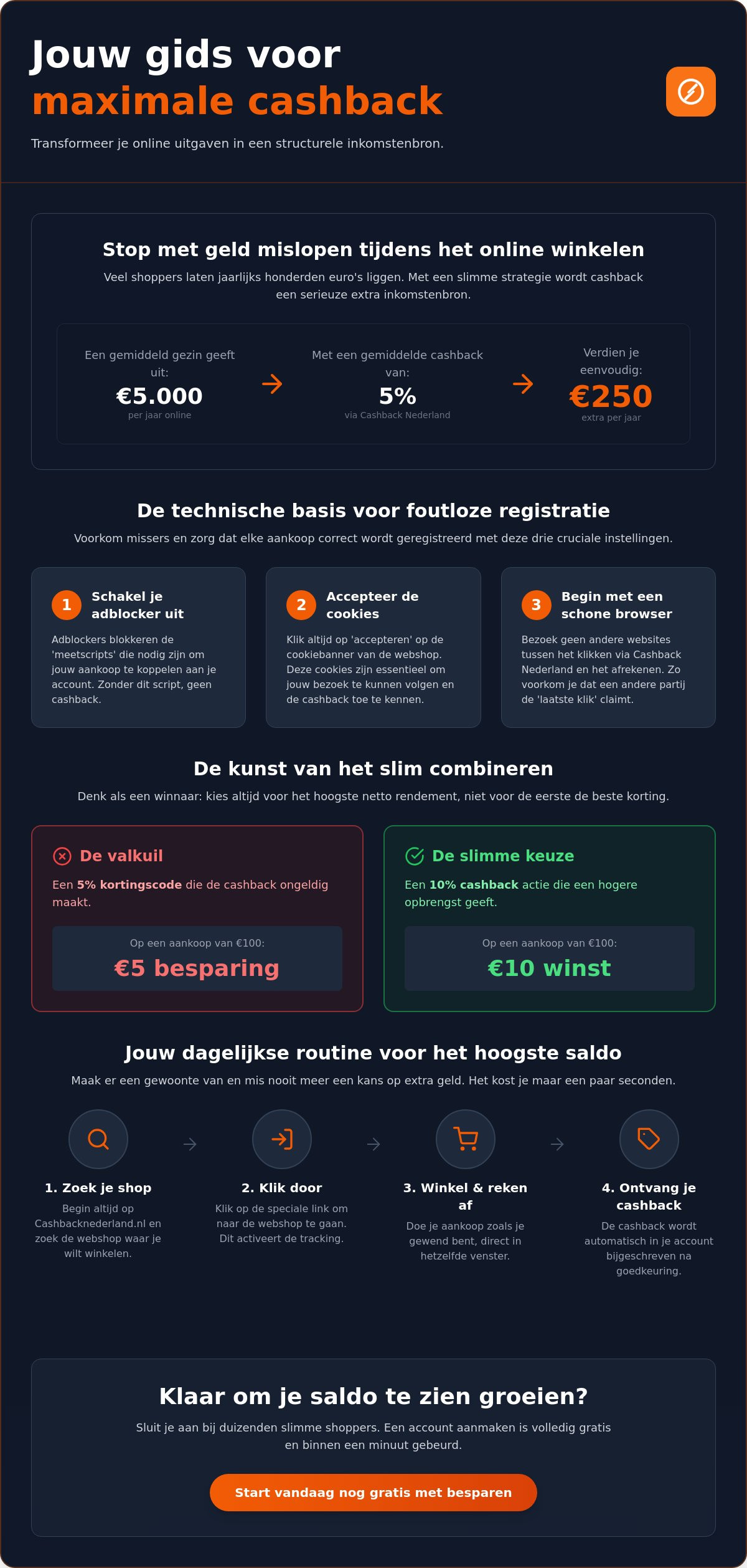 Cashback maximaliseren