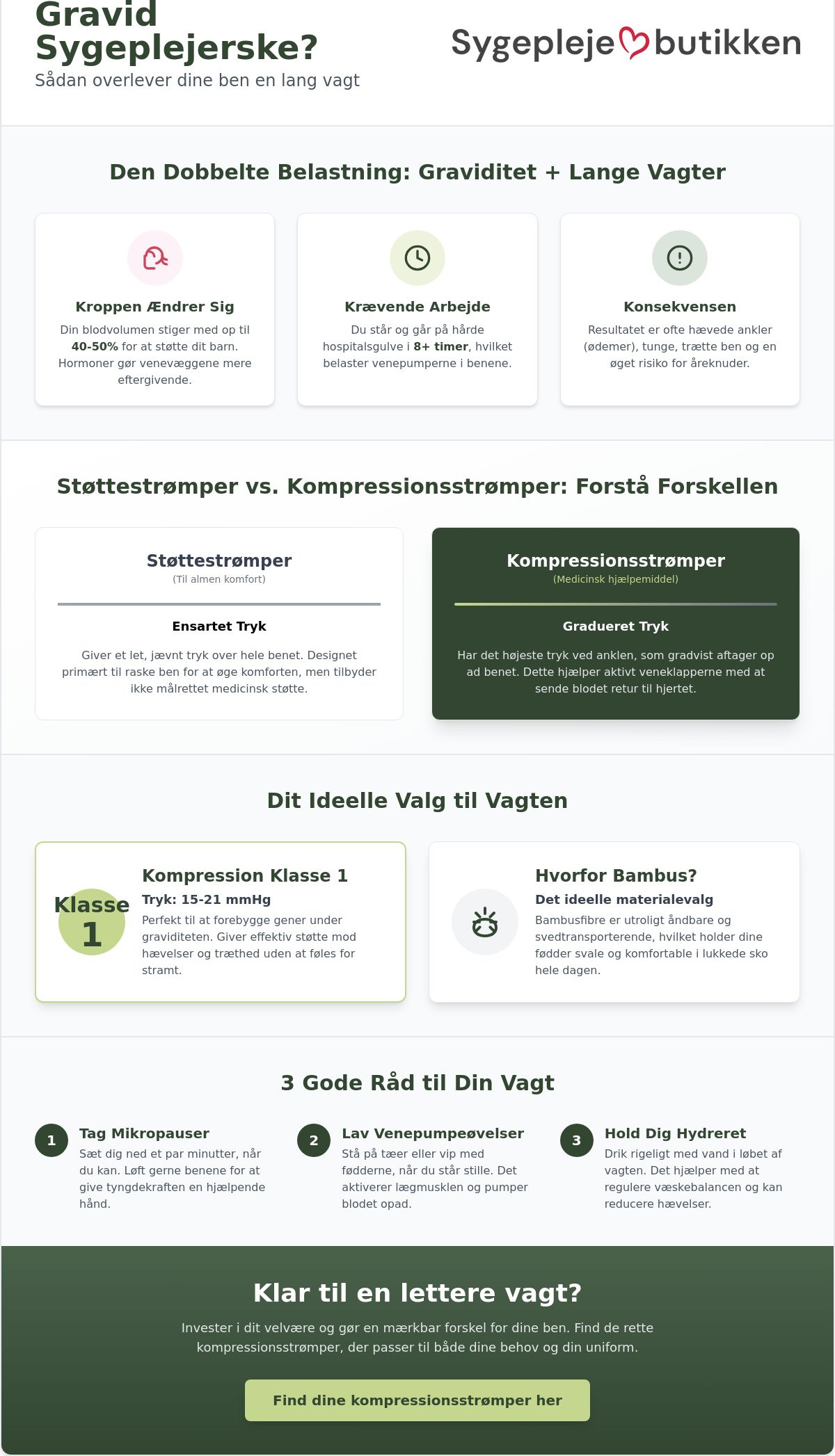 Kompressionsstrømper til gravide sygeplejersker