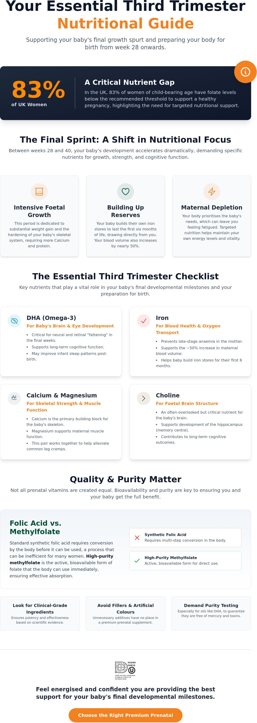 Prenatal vitamins third trimester UK