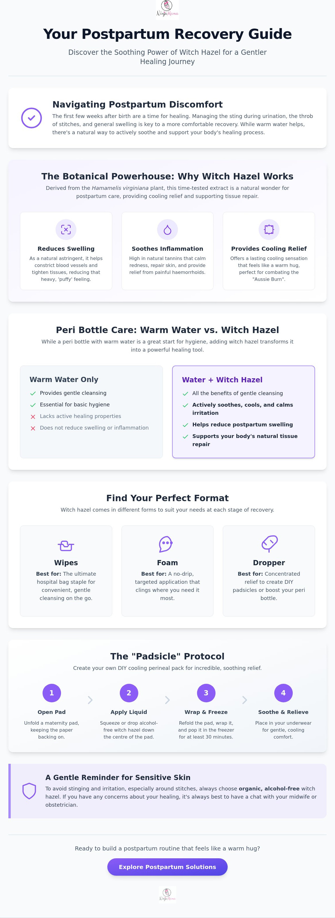 Witch hazel postpartum