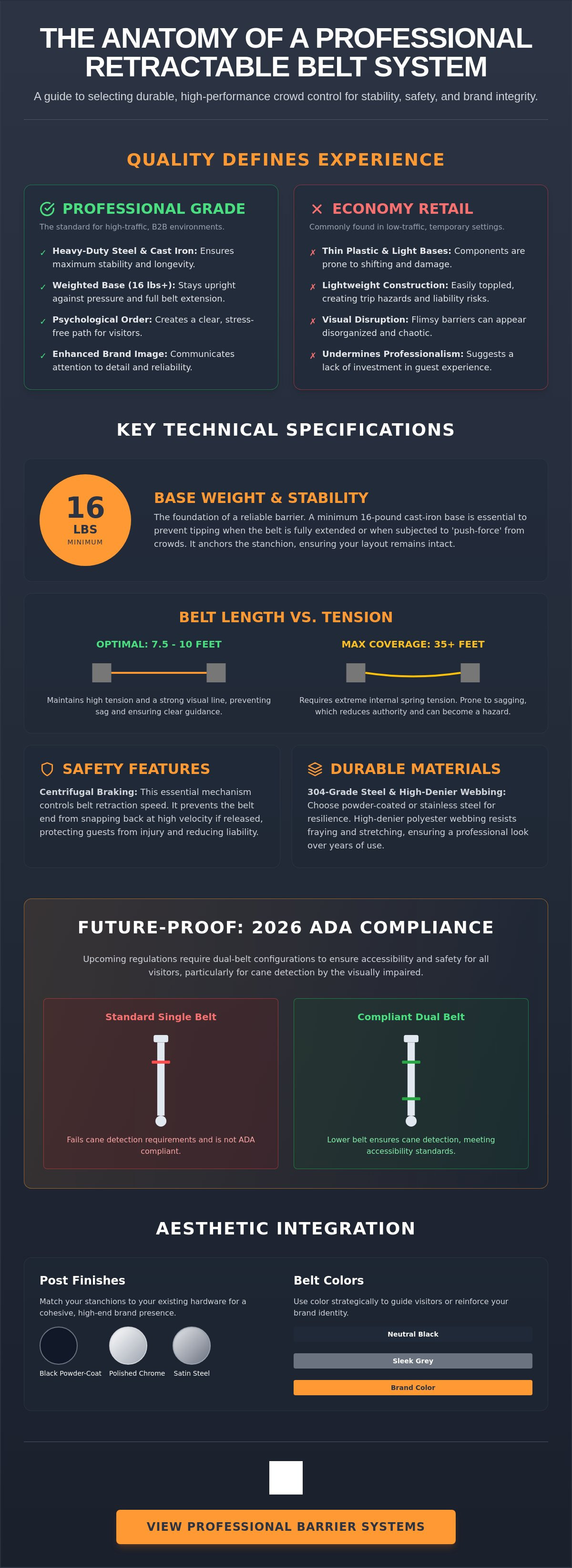 Retractable belt systems