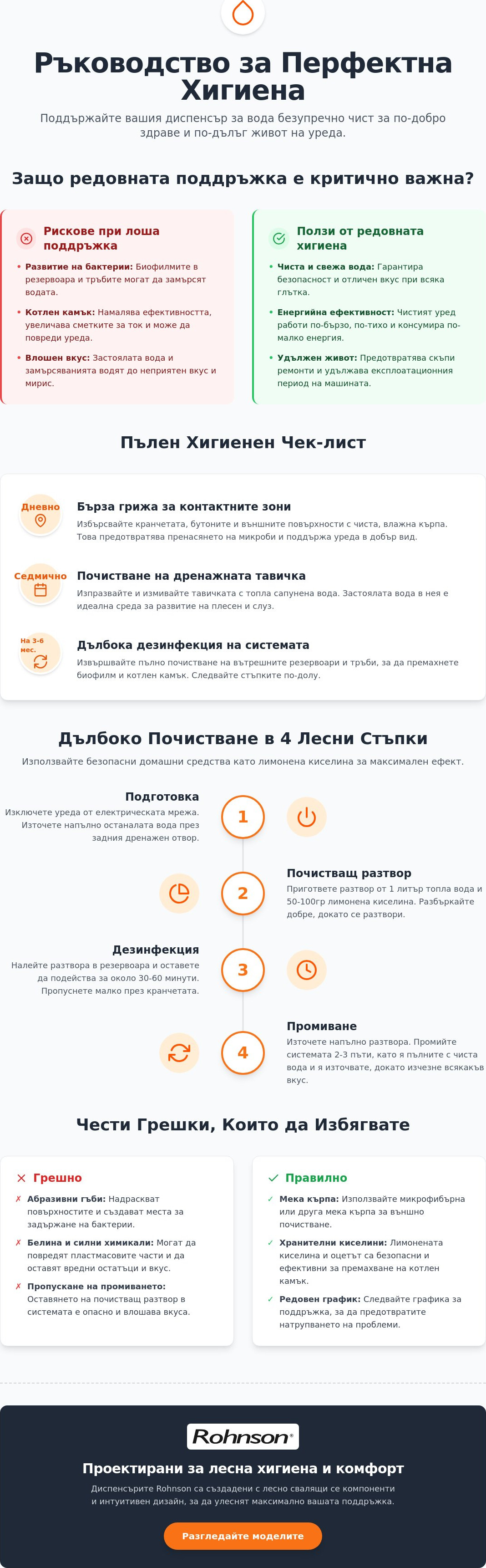 хигиена на диспенсър за вода