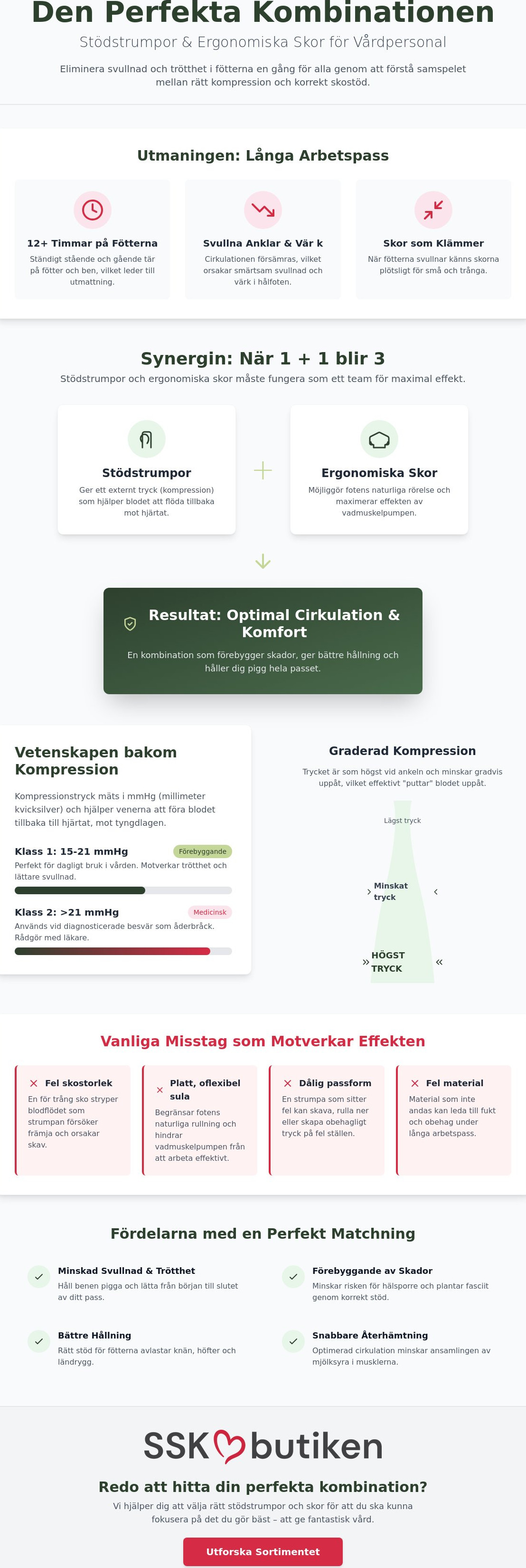Stödstrumpor skor