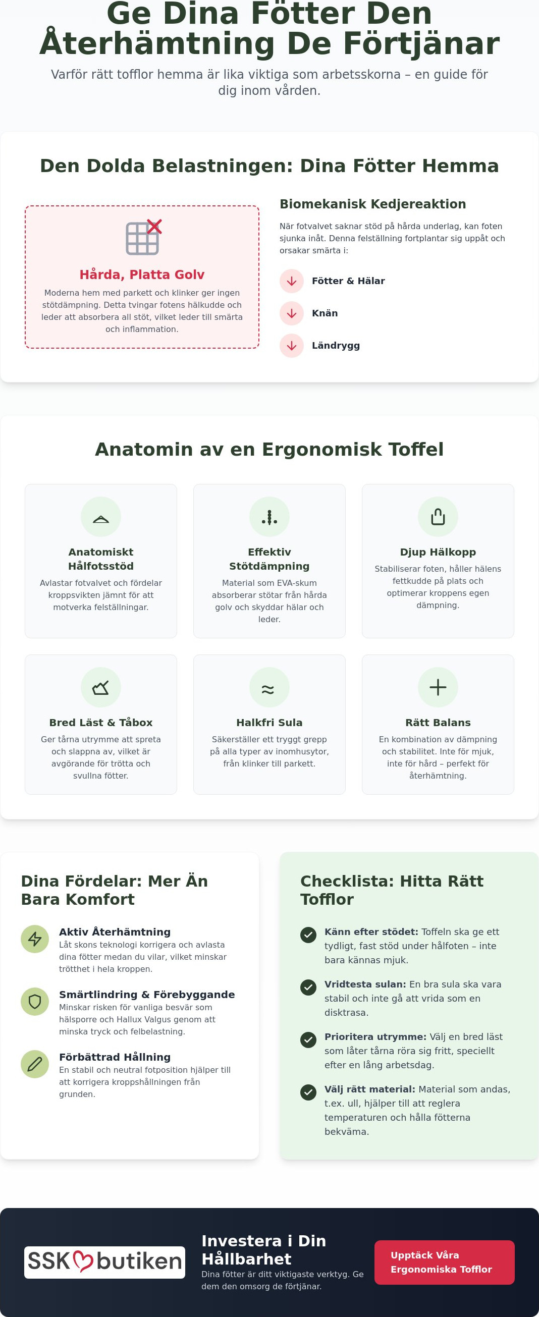 Tofflor med stöd