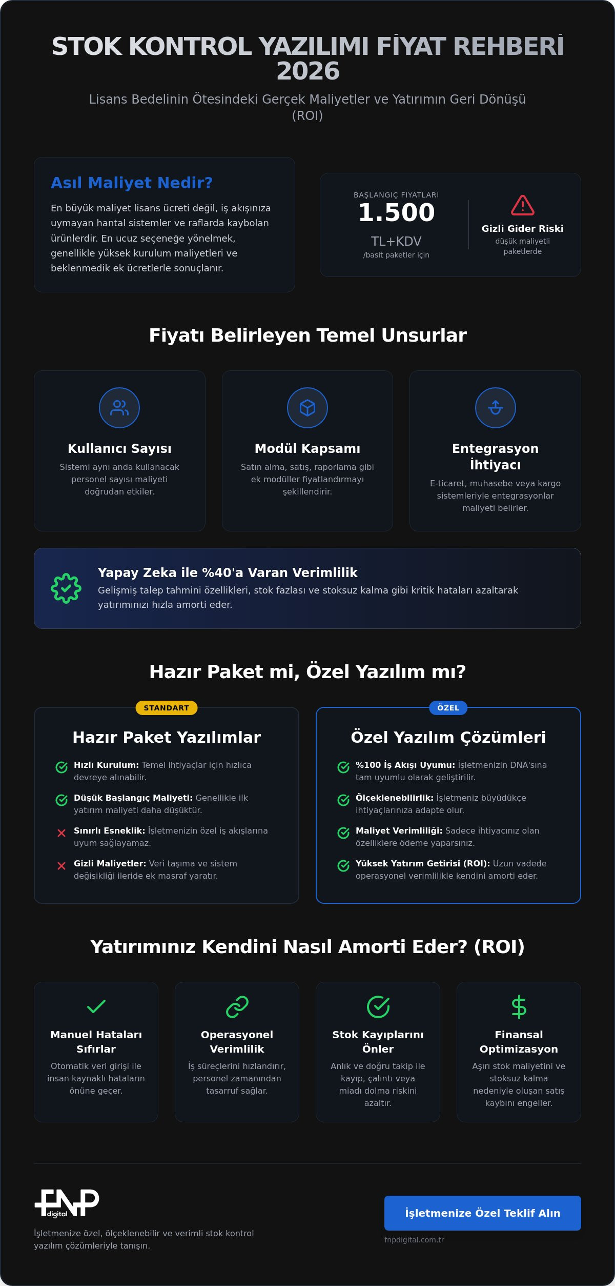 Stok kontrol yazılımı fiyatları