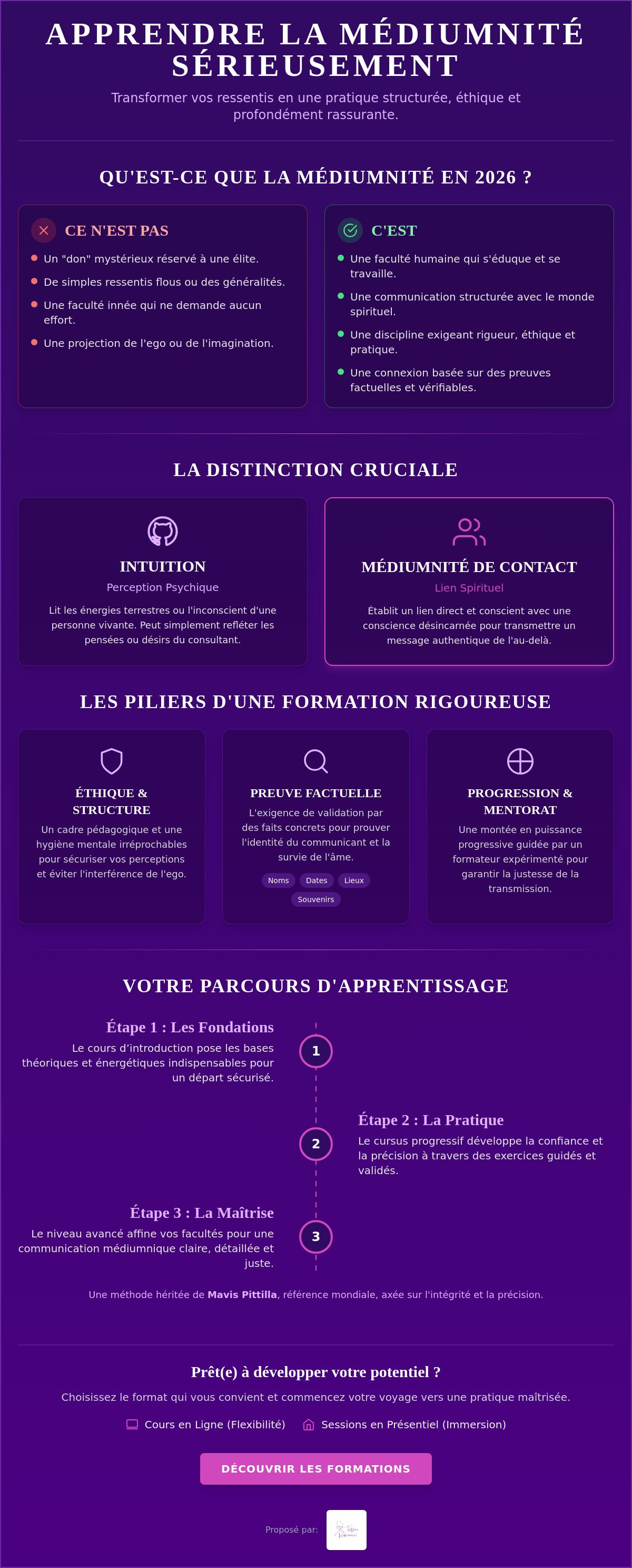 Apprendre la médiumnité sérieusement