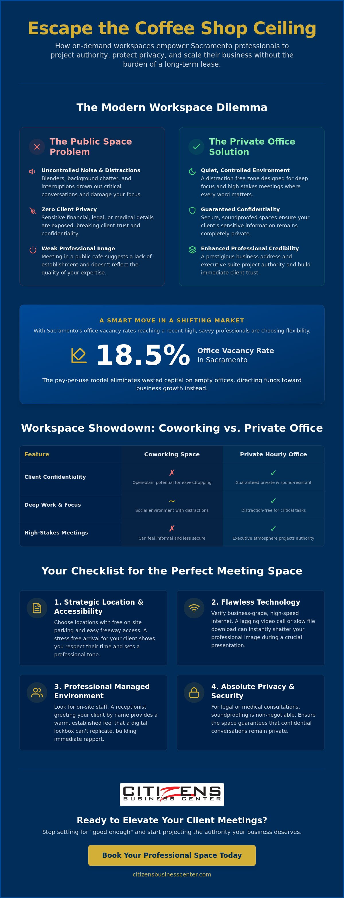 Conference room rental Sacramento