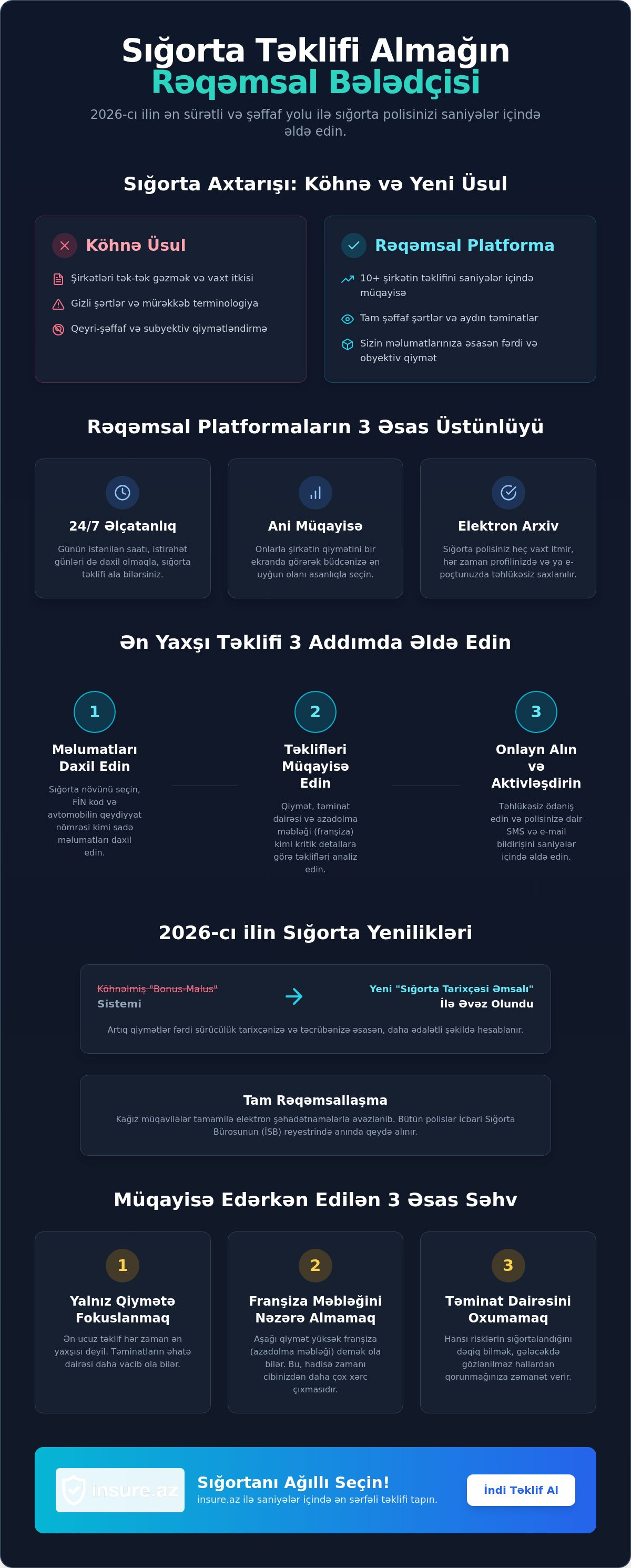Sığorta təklifi al
