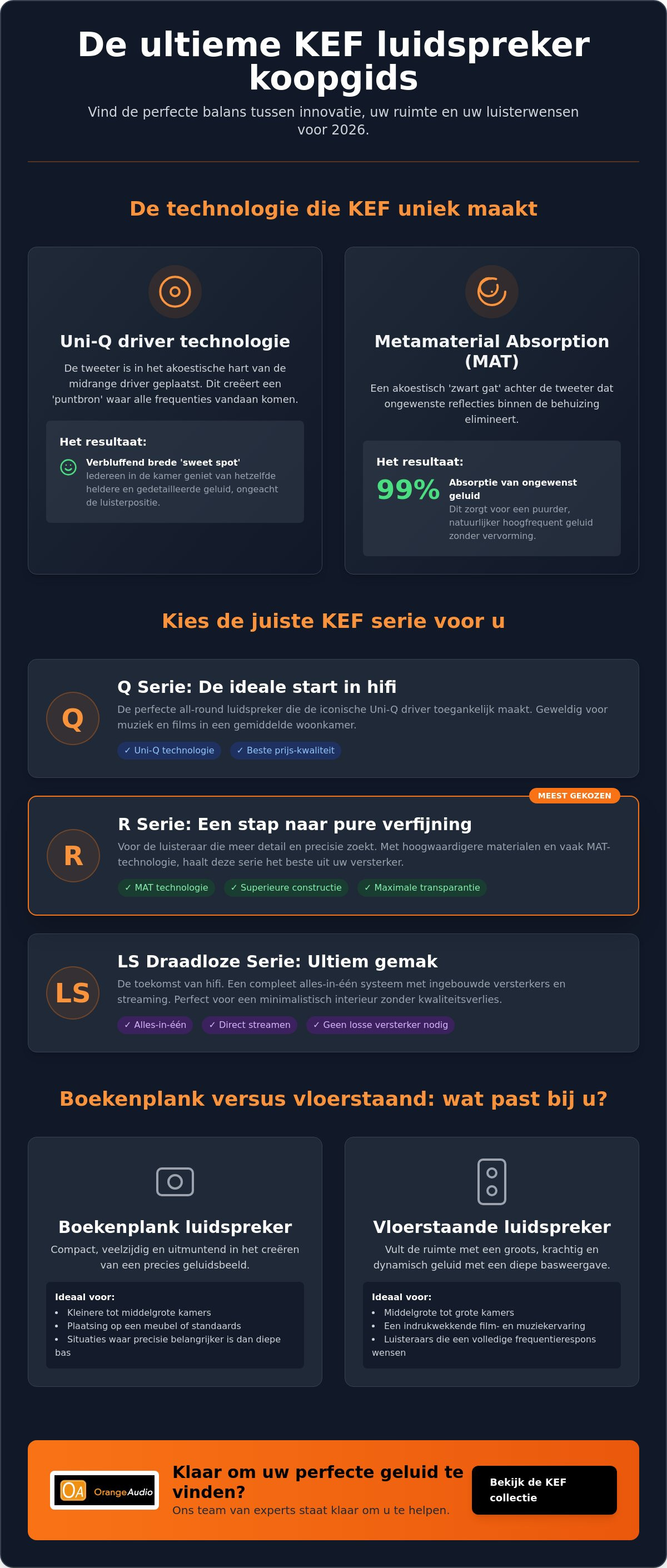Kef