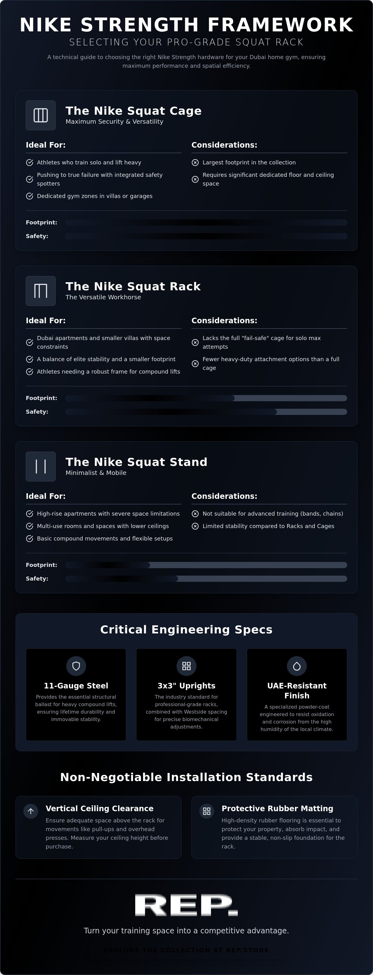 Nike squat racks