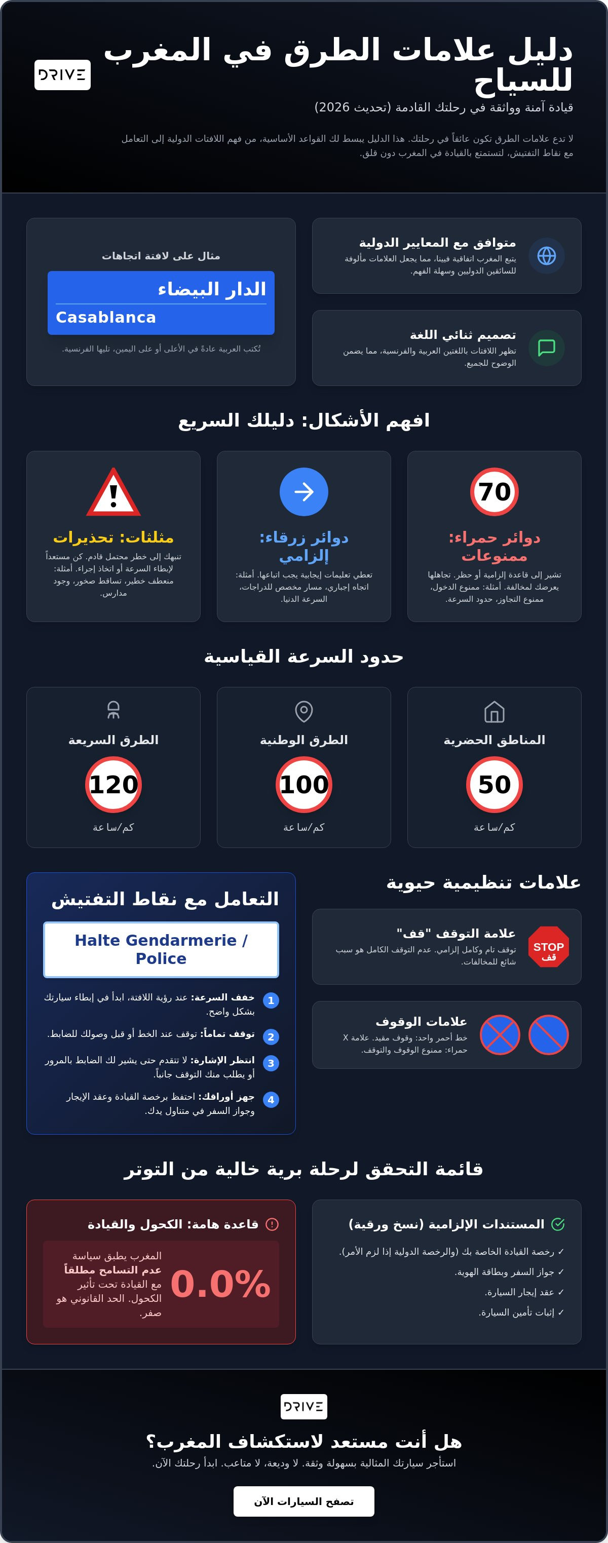 علامات الطرق في المغرب للسياح