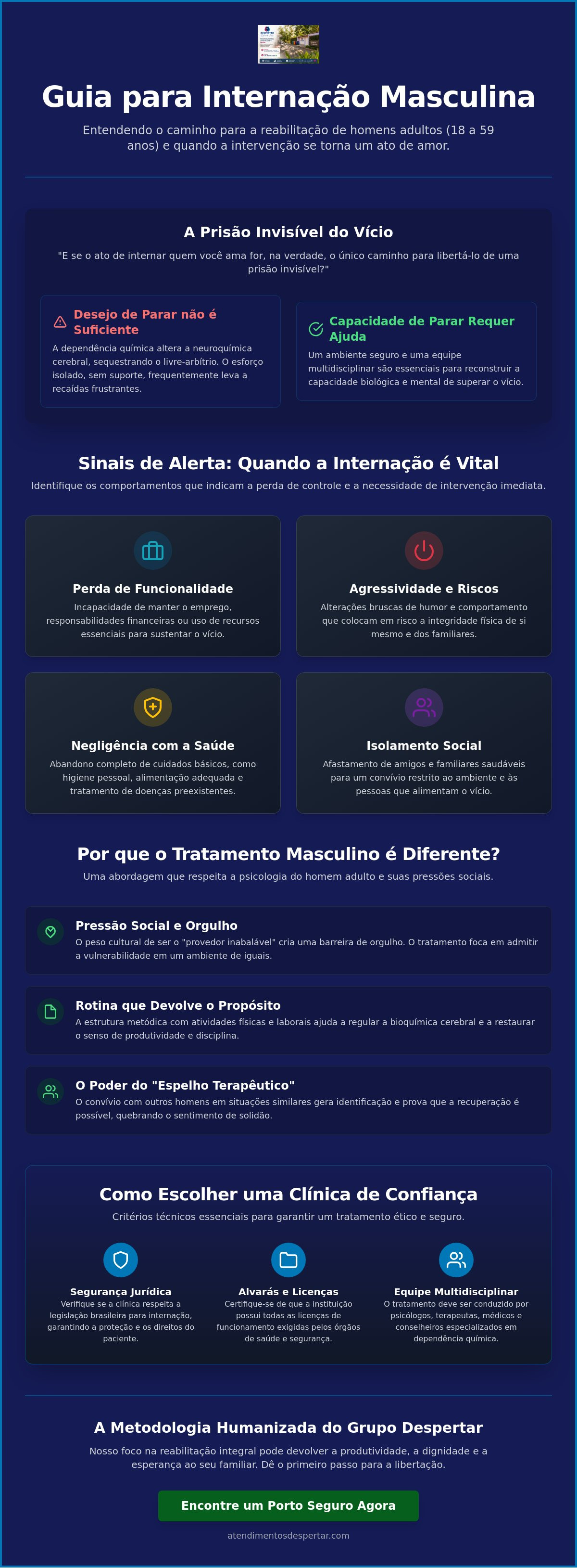 Internação masculina (18 a 59 anos)