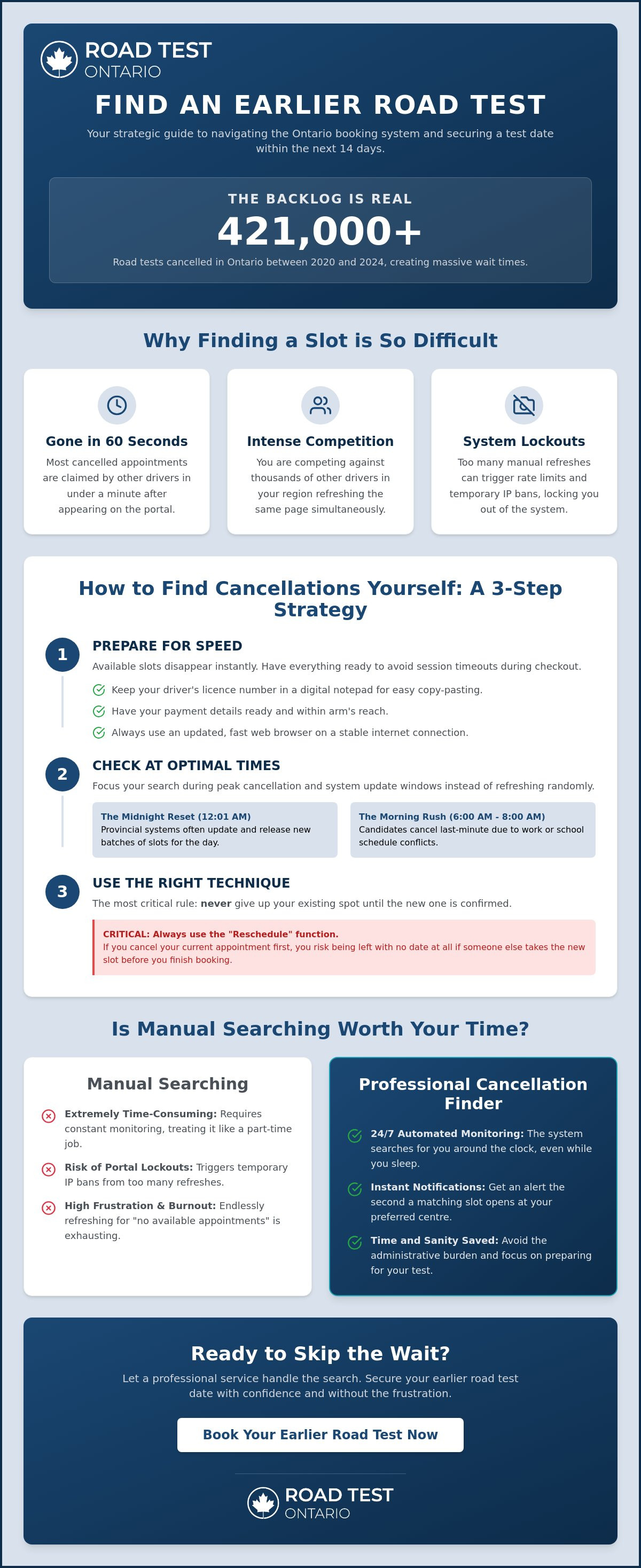 How to find road test cancellations myself