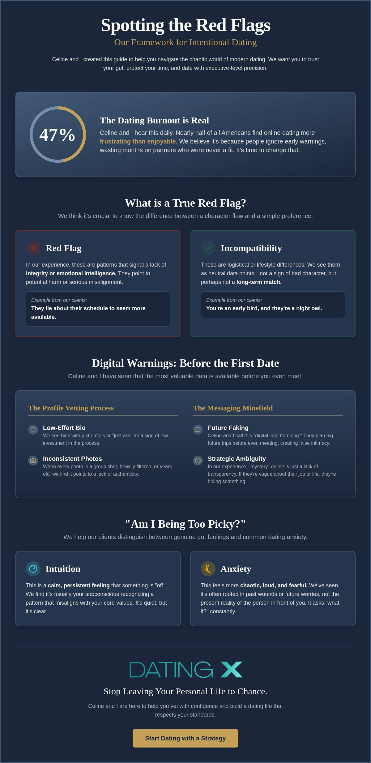 Red flags to look for in early dating