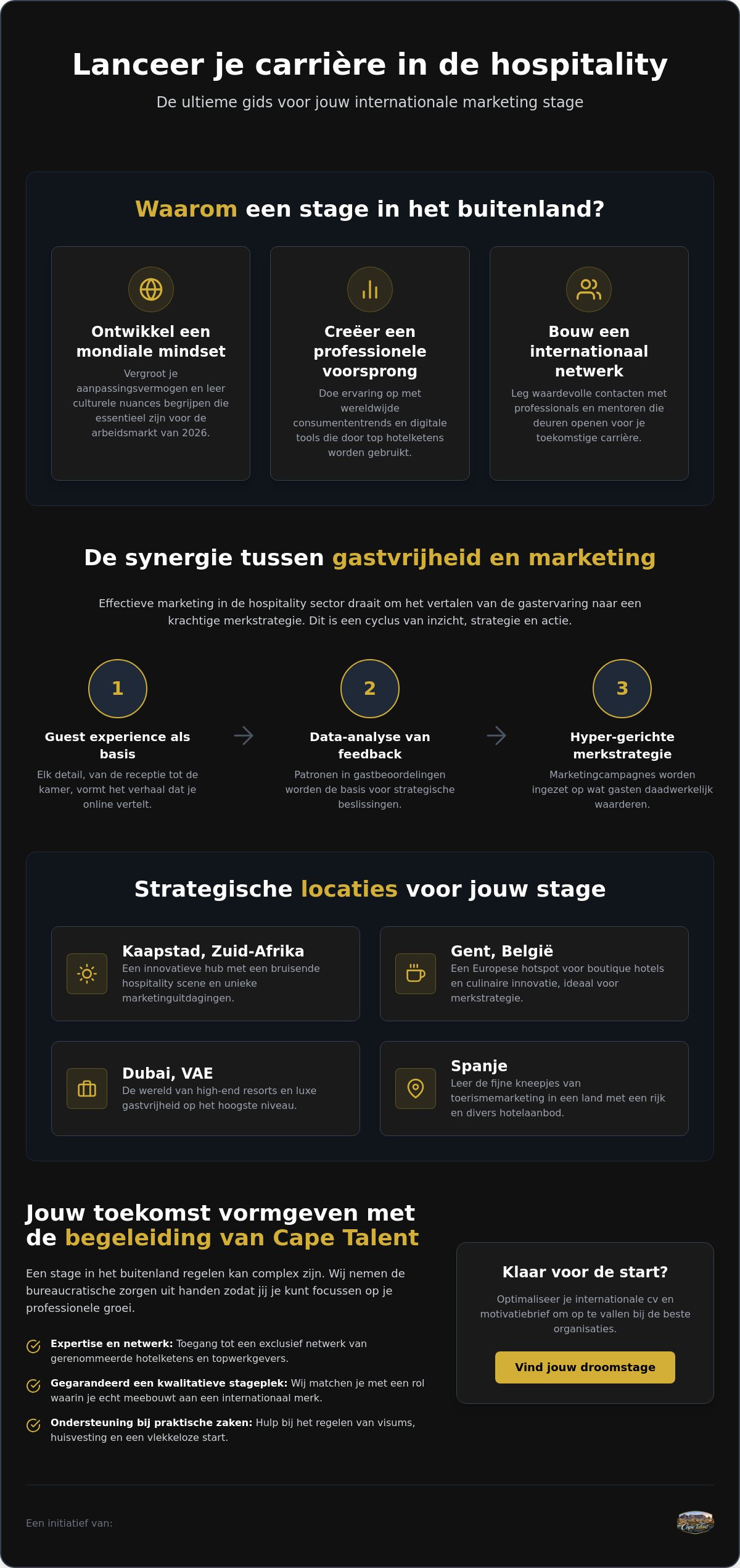 Hospitality marketing stage buitenland