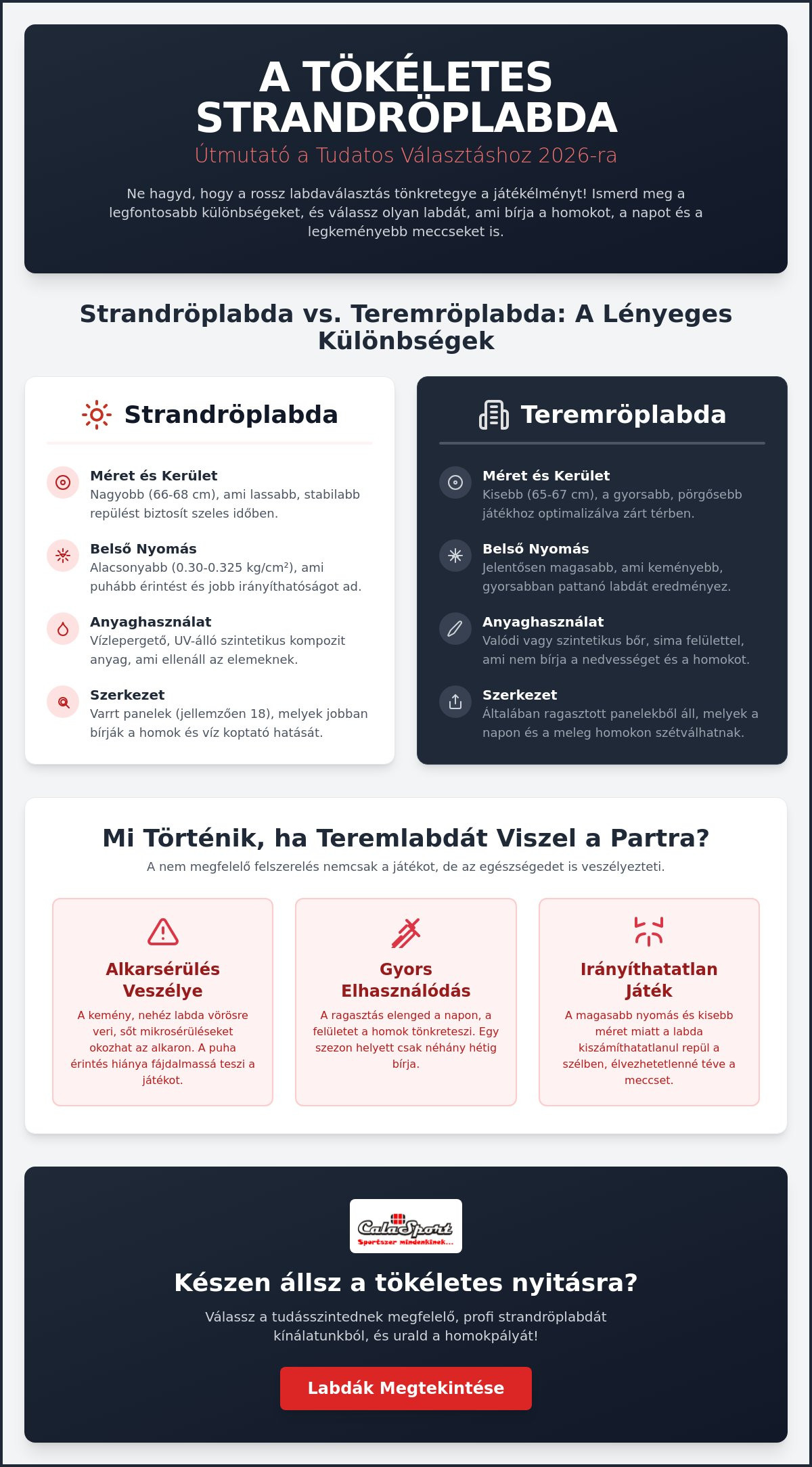 Strandröplabda labda választás