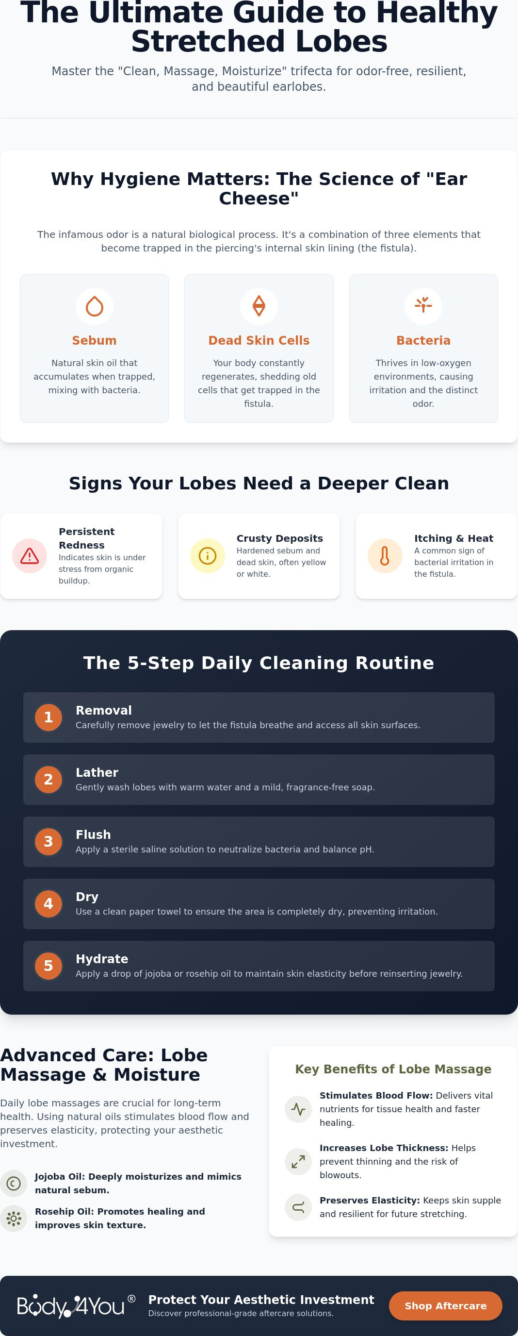 How to clean stretched earlobes
