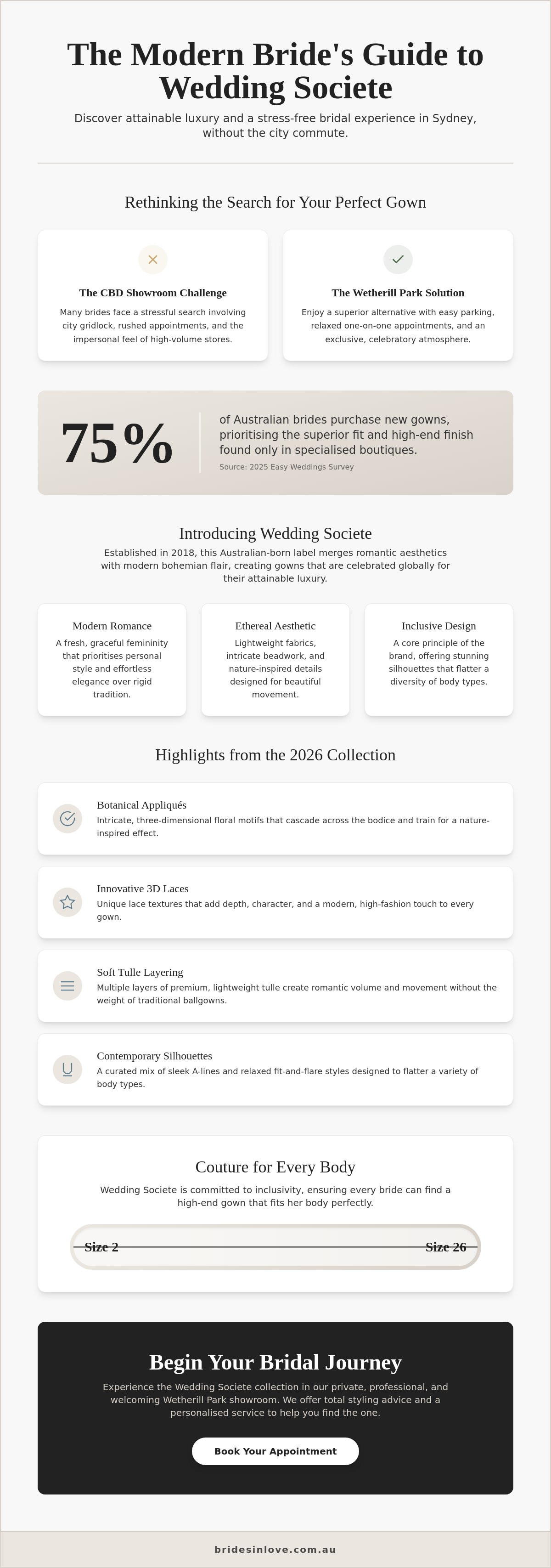 Wedding Societe Gowns Sydney