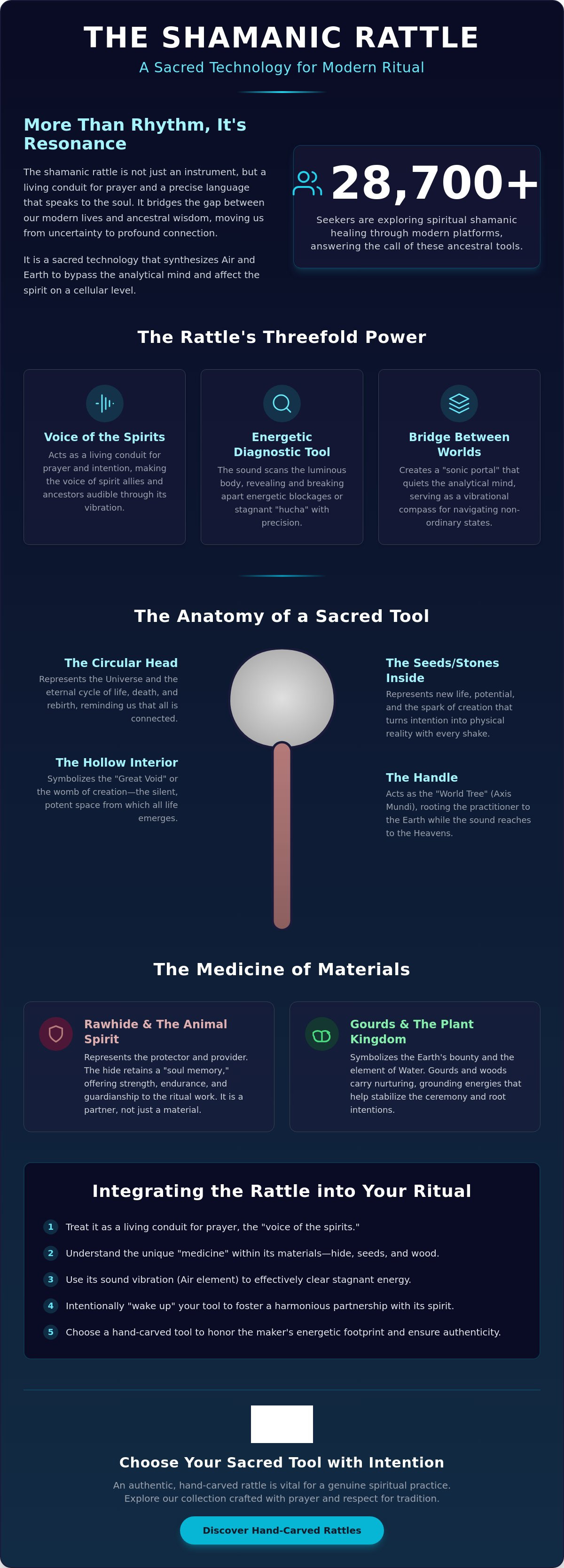 Shamanic rattle meaning and symbolism