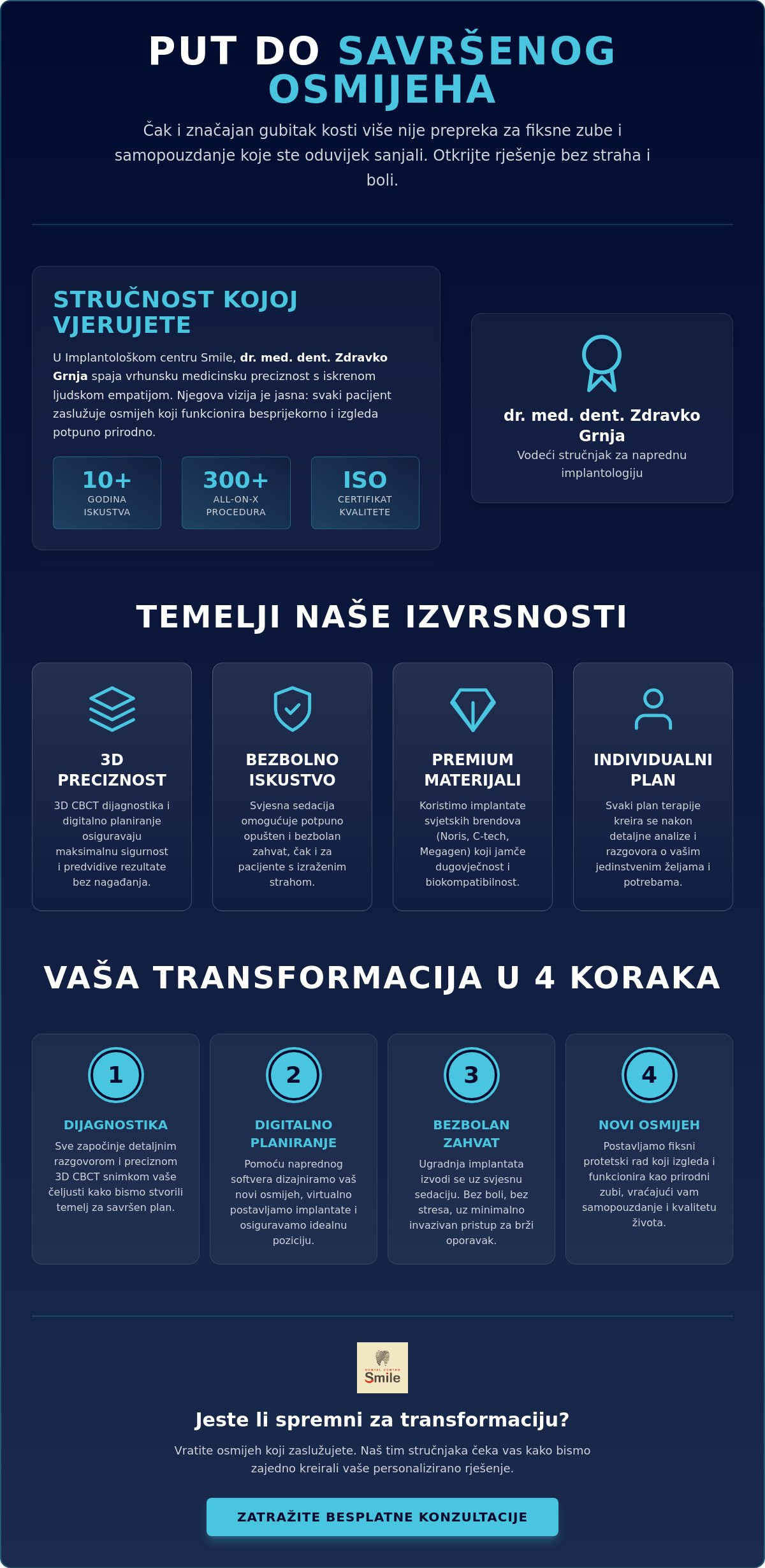 Dr.med.dent. Zdravko Grnja, implantološki centar smile, bjelovar, stomatolog bjelovar