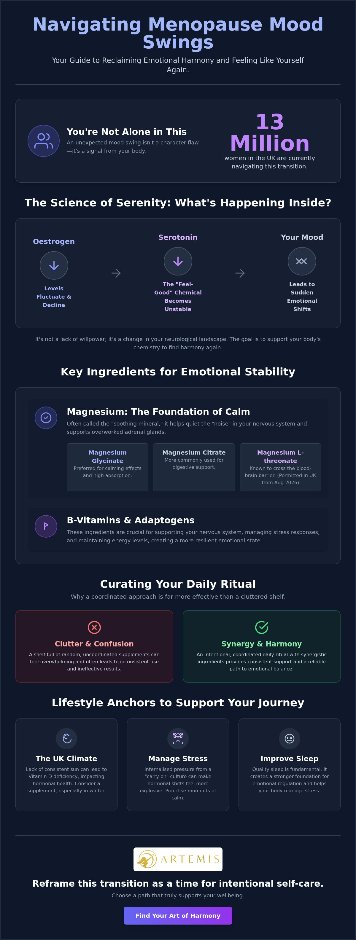 Supplements for menopause mood swings UK