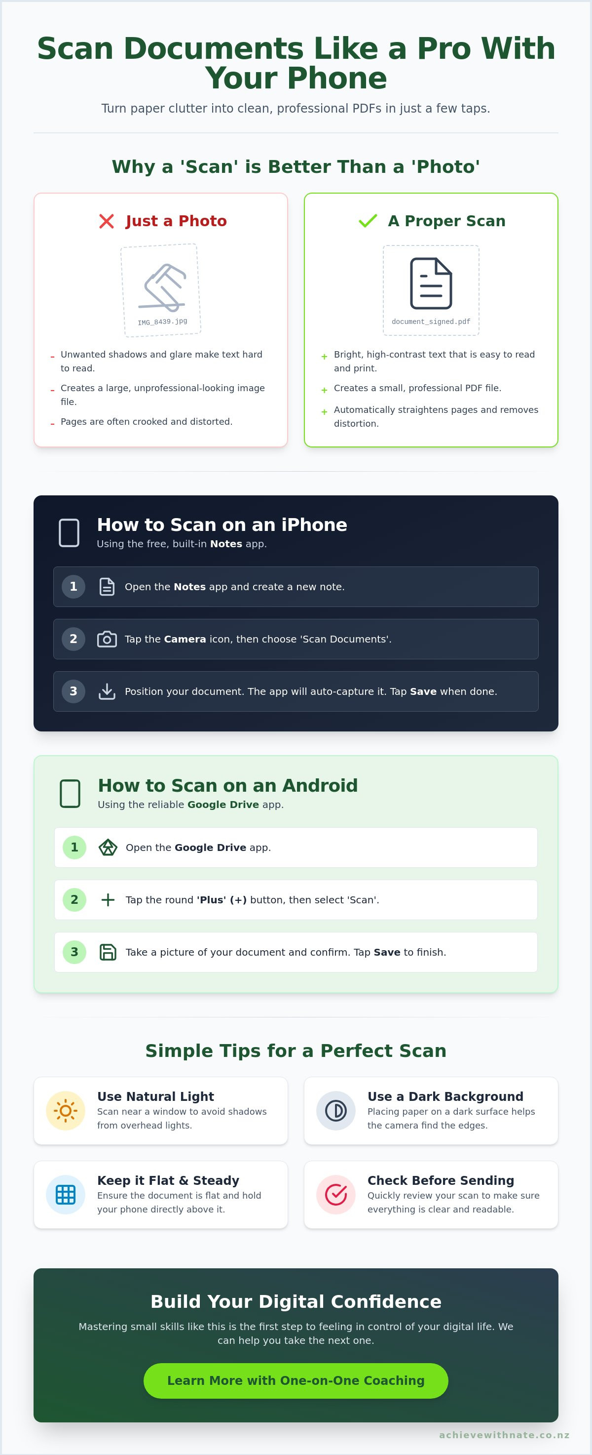 How to scan documents with your phone nz