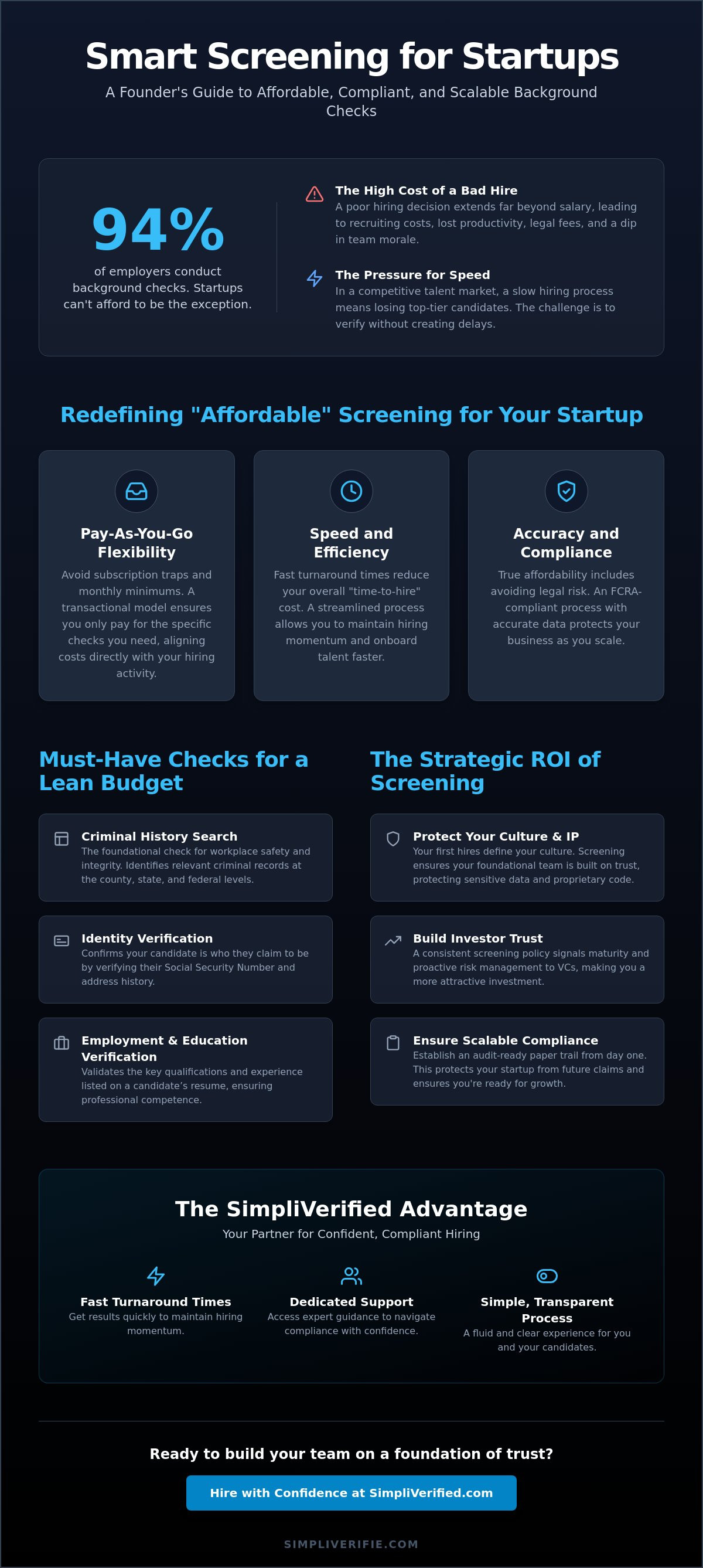 Affordable background checks for startups