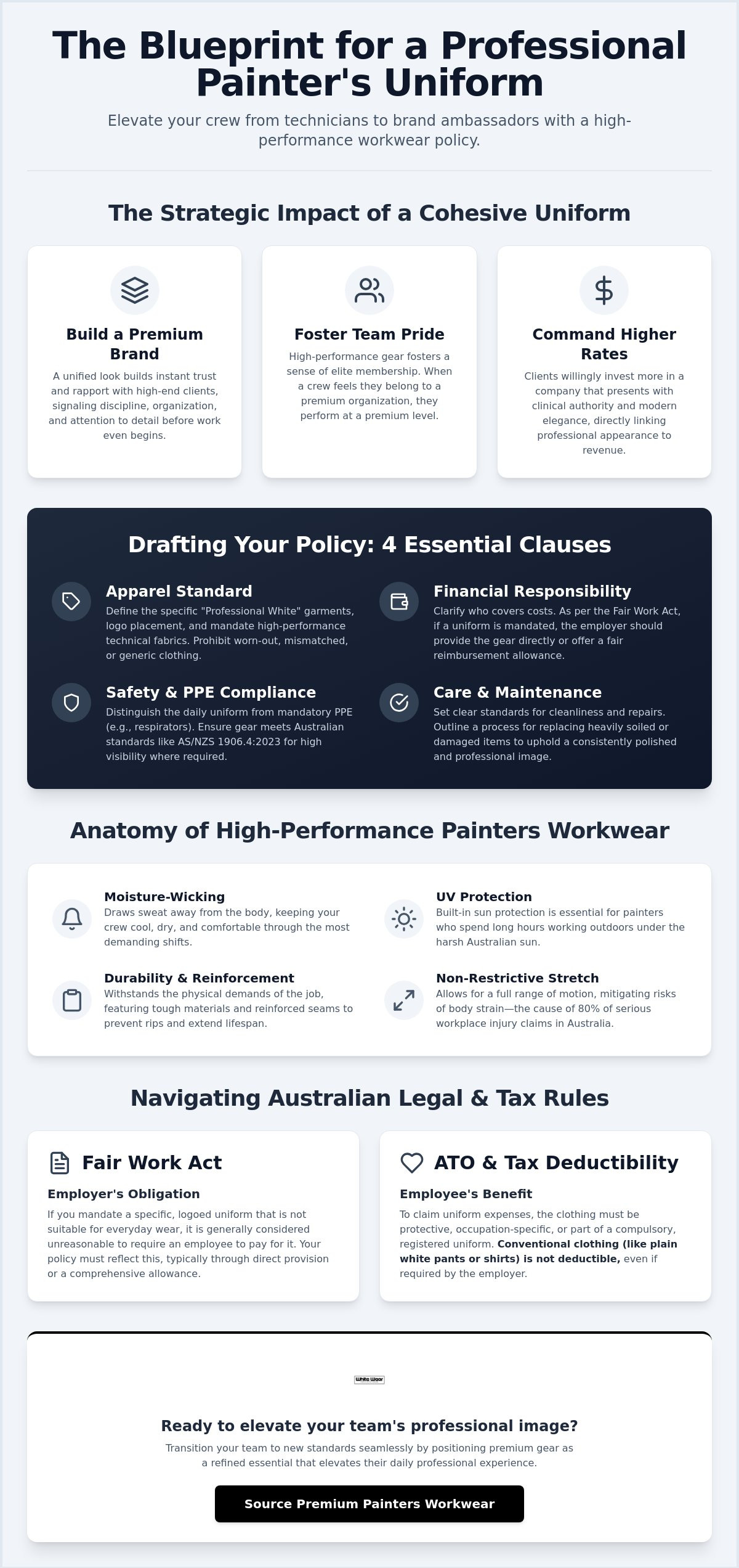 Setting up a uniform policy for a painting company