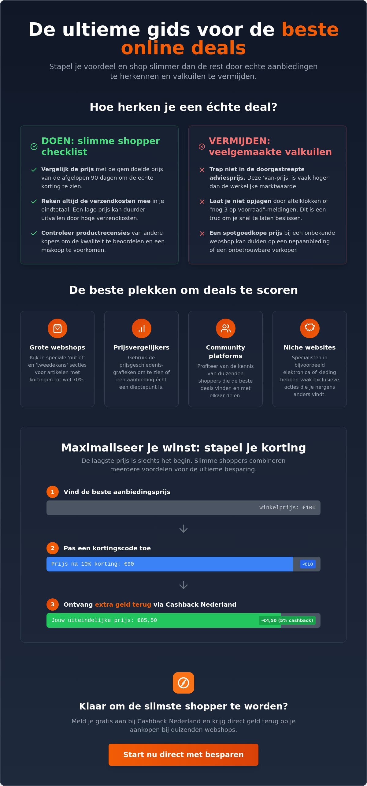 Beste online deals