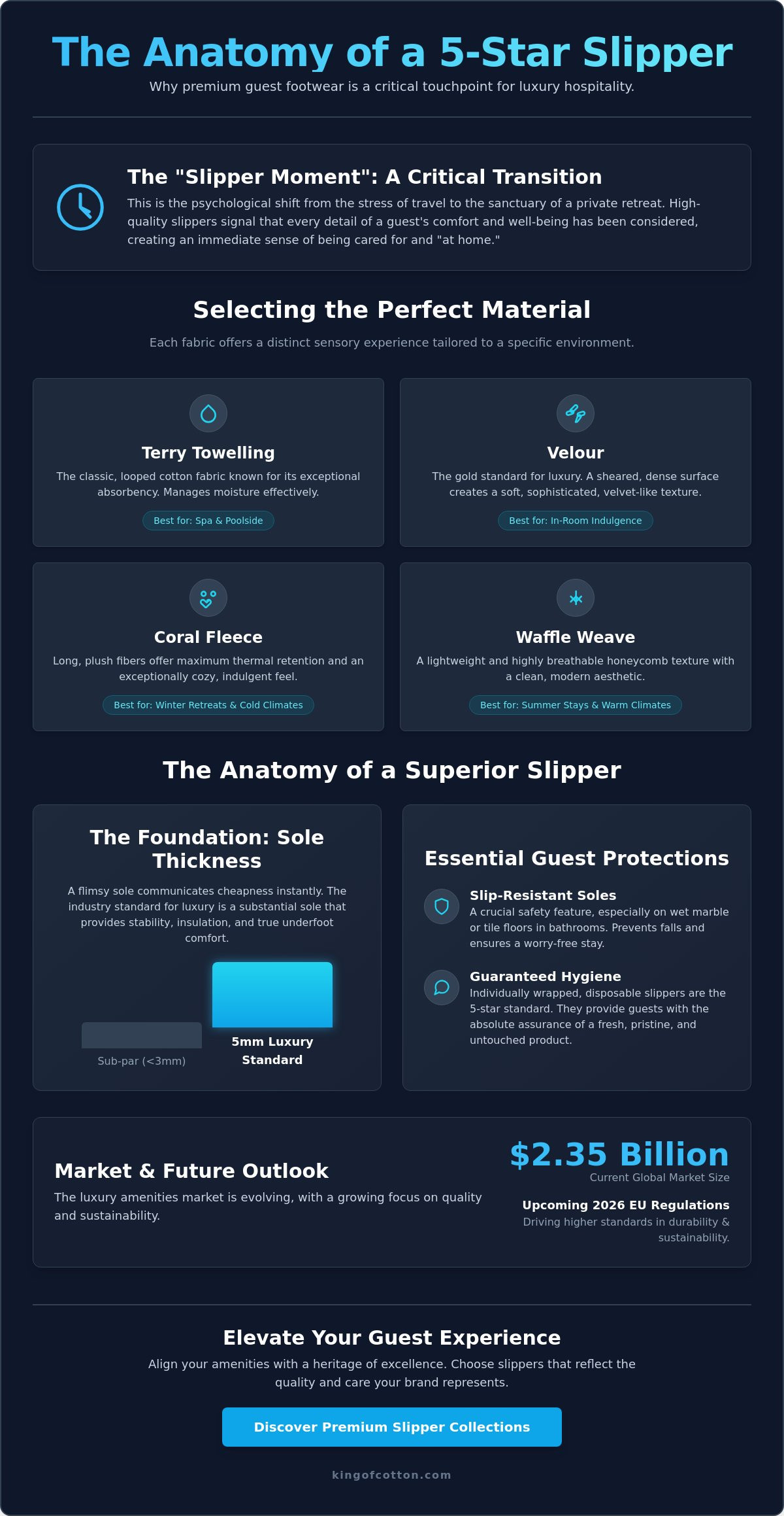 Luxury disposable slippers for hotels