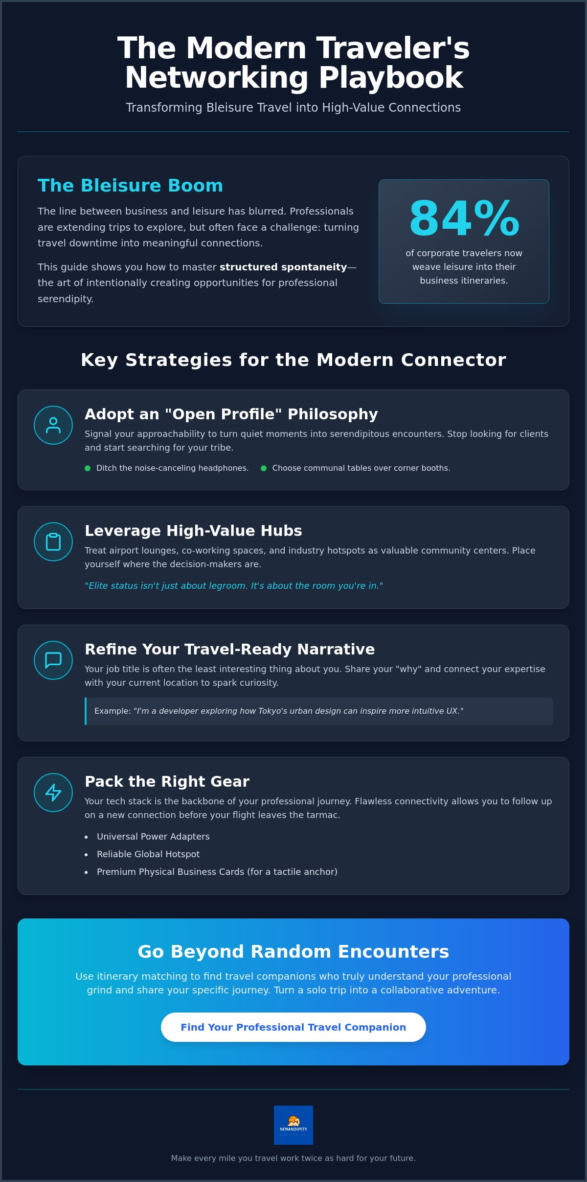 How to network with other professionals while traveling