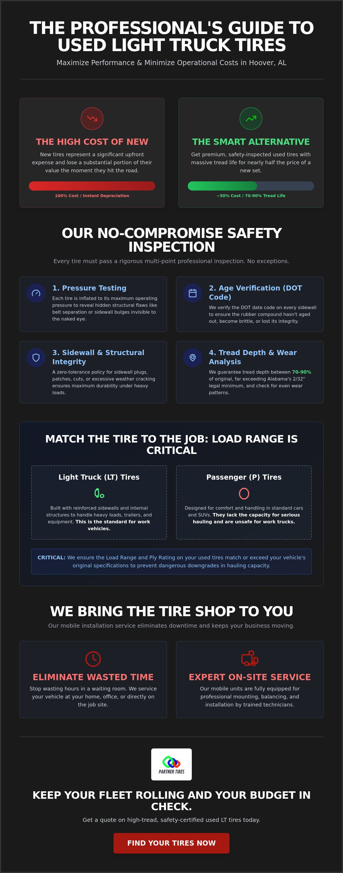 Used light truck tires Hoover