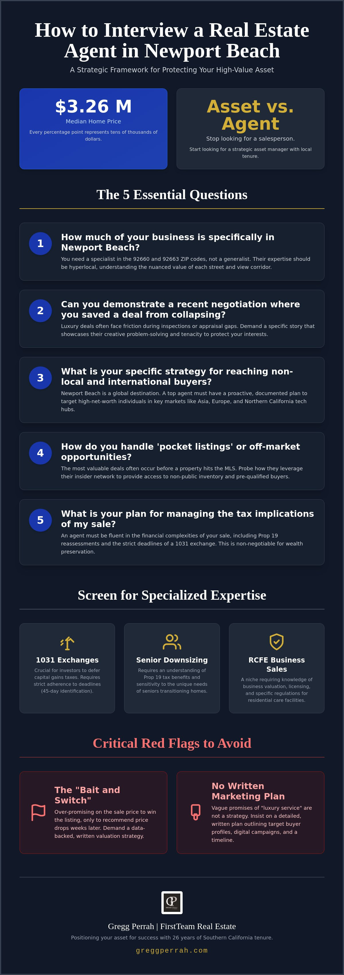 How to interview a real estate agent in Newport Beach