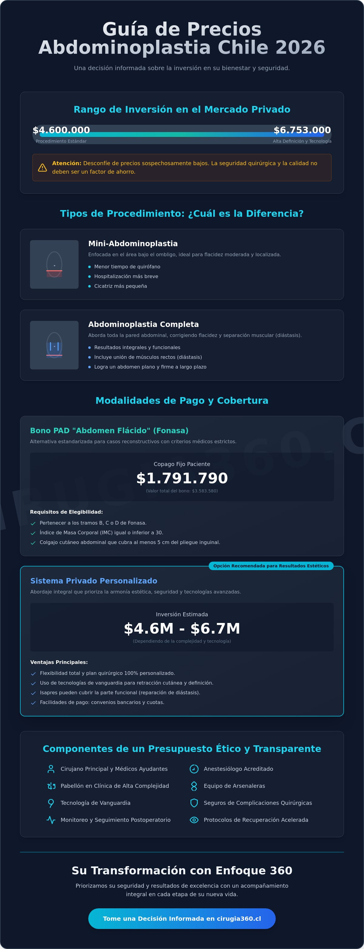 Precio abdominoplastia chile 2026