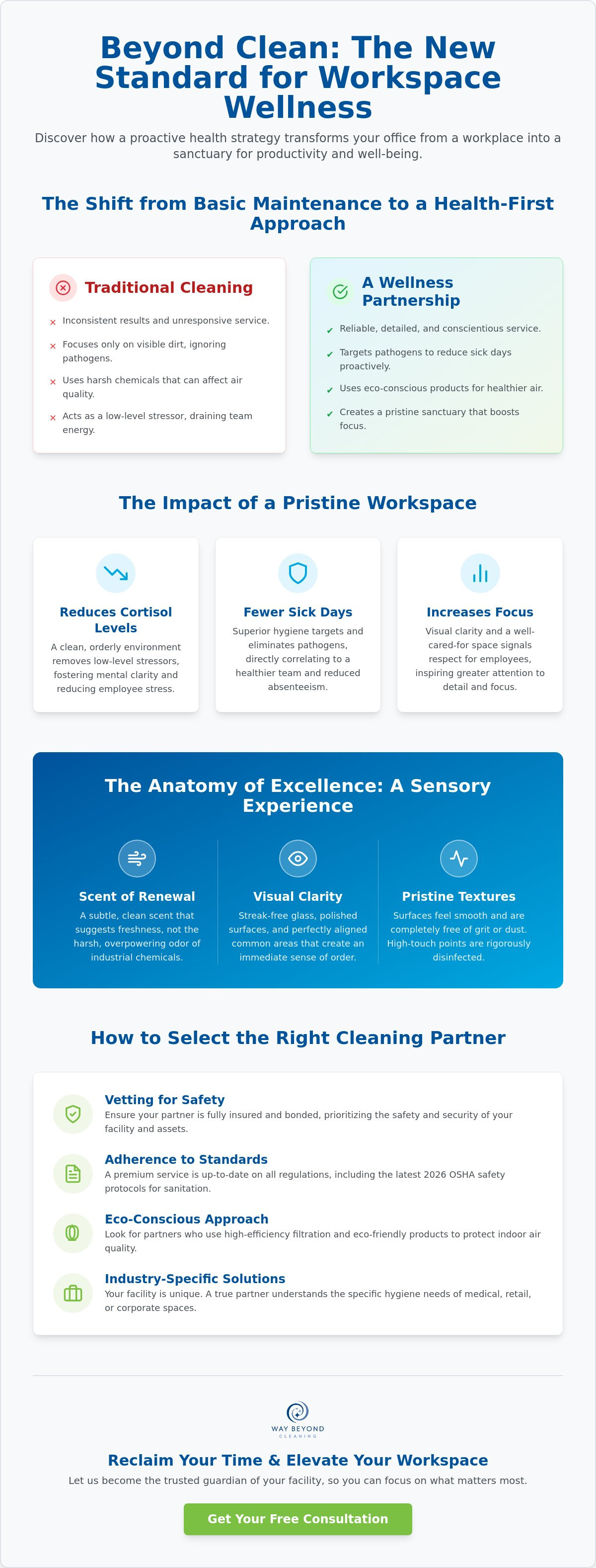 Commercial cleaning services near me