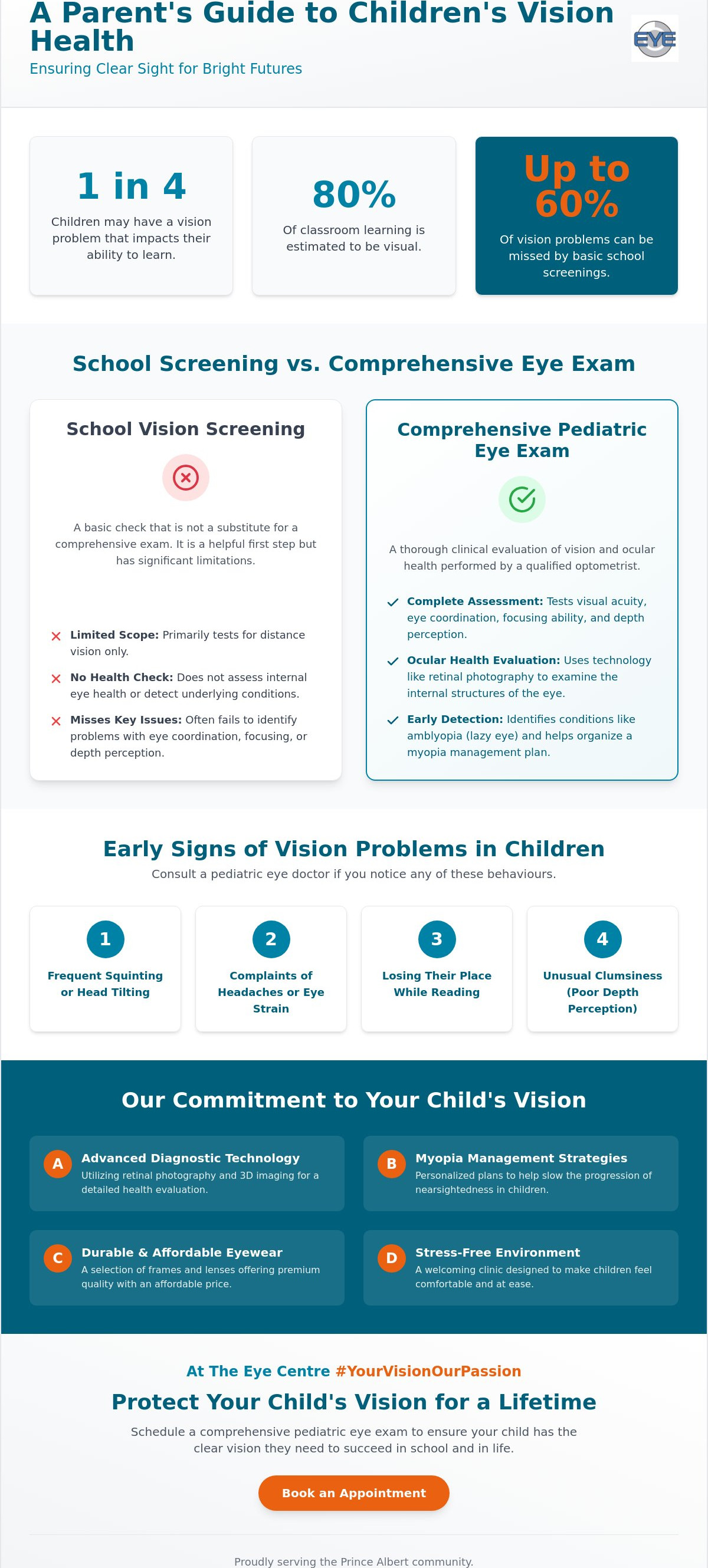 Kids eye doctor Prince Albert