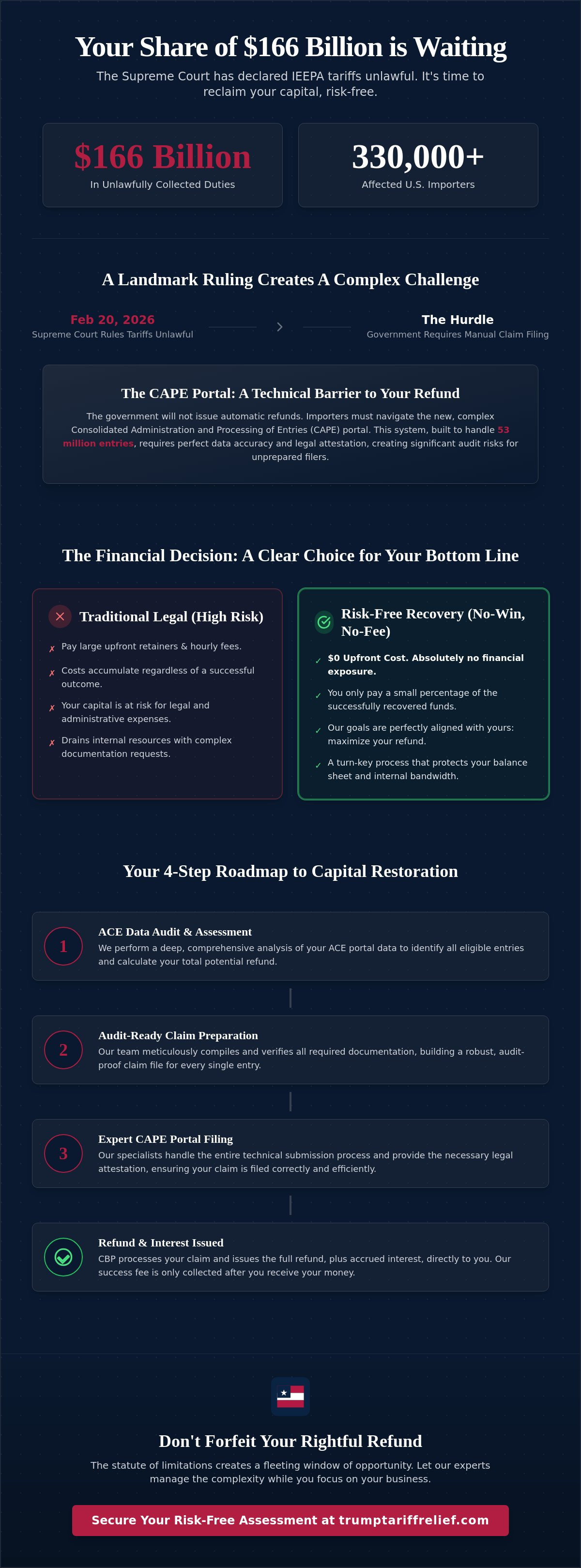 Risk-free tariff recovery service