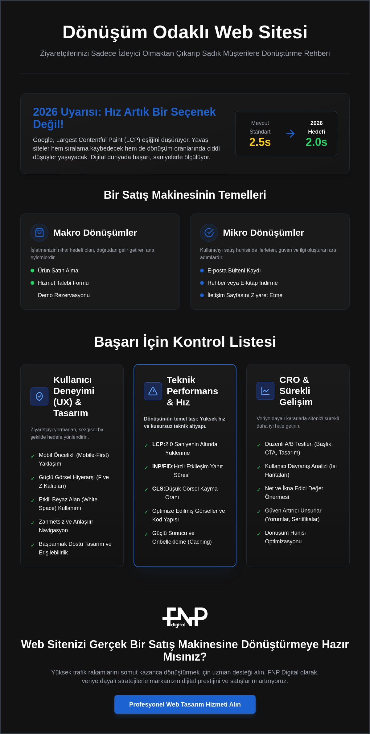 Dönüşüm odaklı web sitesi